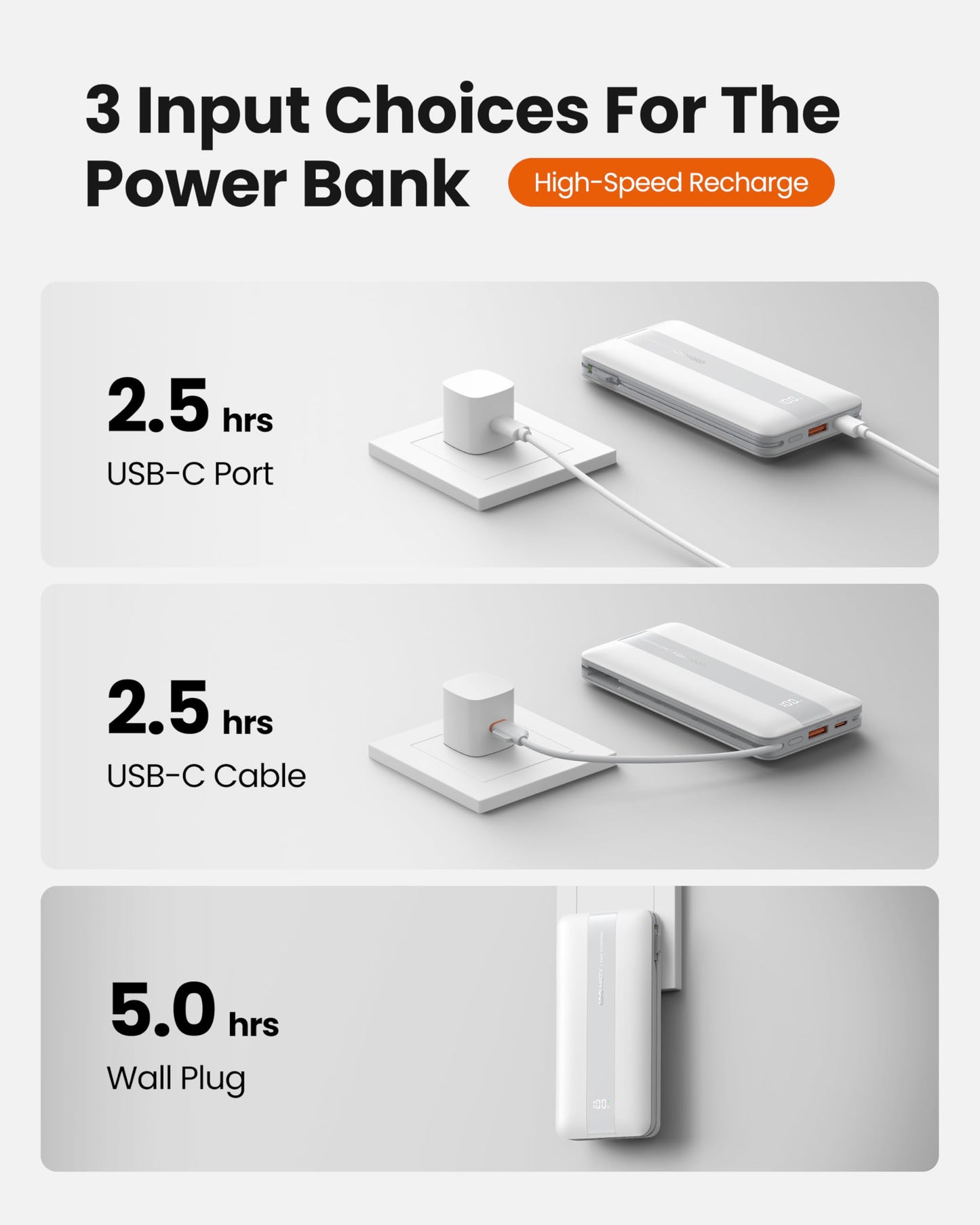 Portable Charger with Foldable AC Wall Plug, Slim 10500mAh 22.5W Fast Charging Power Bank Built-in Cables, 4 Outputs 3 Inputs LED Display External Battery Pack Compatible with iPhone/Android (White)