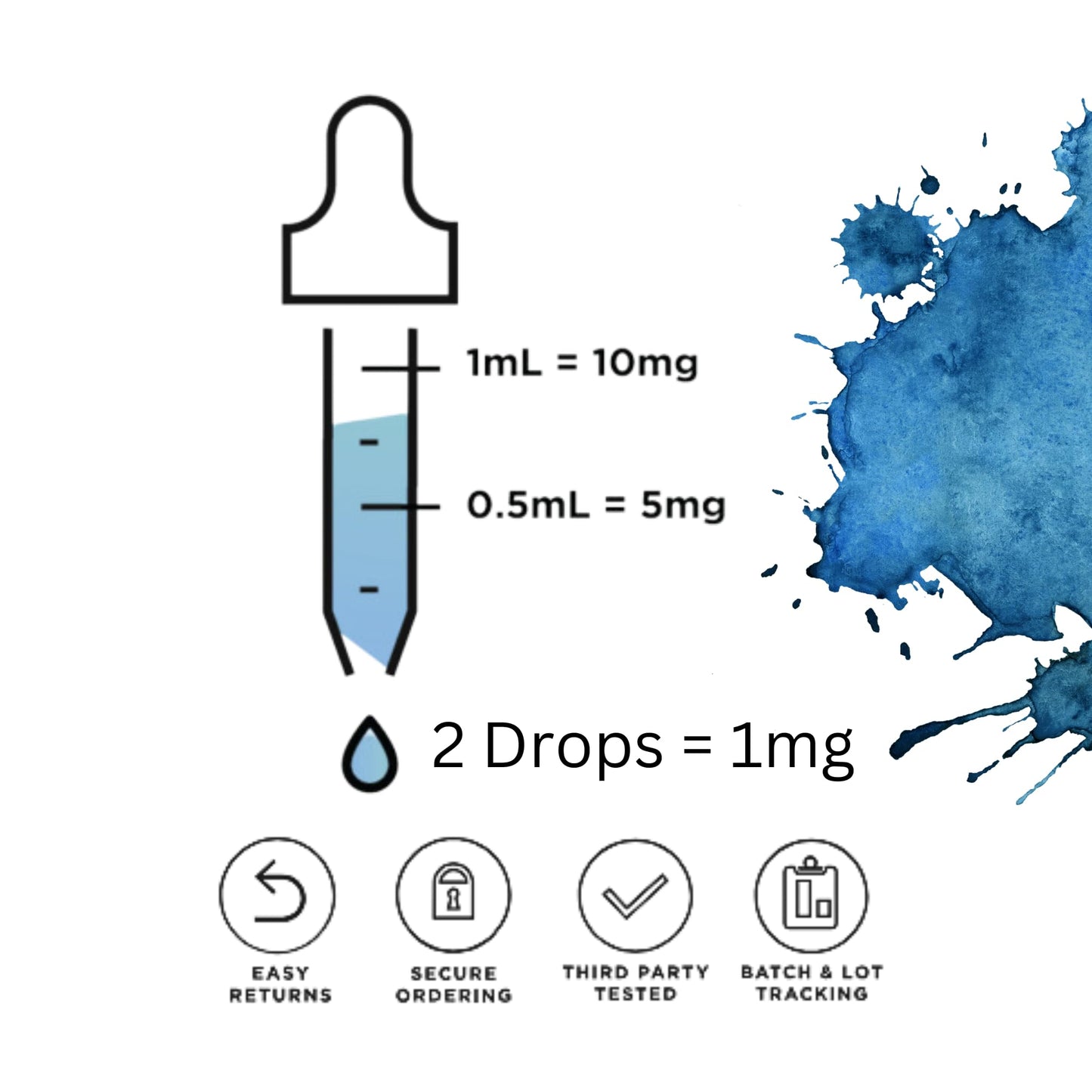 Methylene Blue Drops Pharmaceutical Grade 3.75 fl oz, USA Made Glass Bottle and Dropper Pure 1% Aqueous Solution 110 mL, USP Heavy Metals 3rd Party Tested