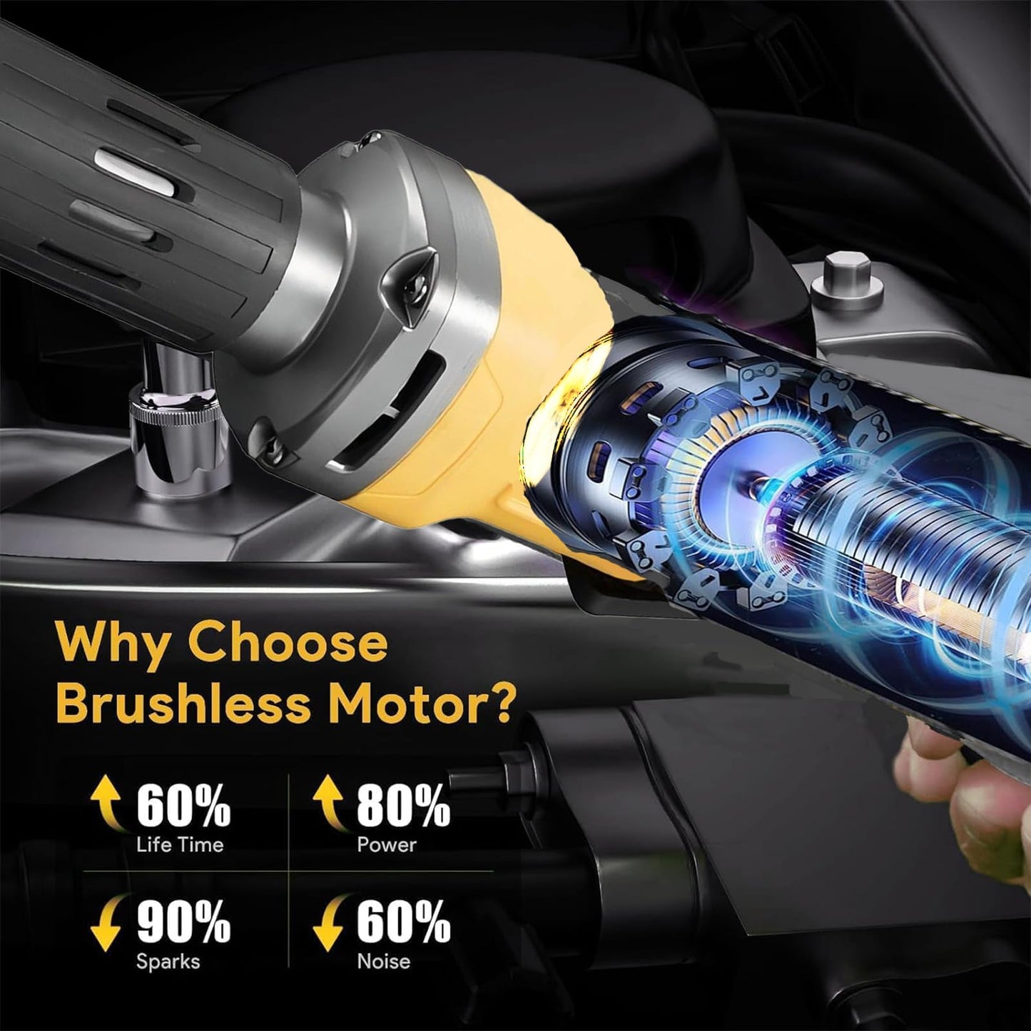 Cordless Die Grinder Compatible with DEWALT 20V, Brushless Motor 20000 RPM, 1/4" Precision Chuck, Compact Design, Variable Speed electric die grinder for Metal/Wood Grinding/Plastic (Tool Only)