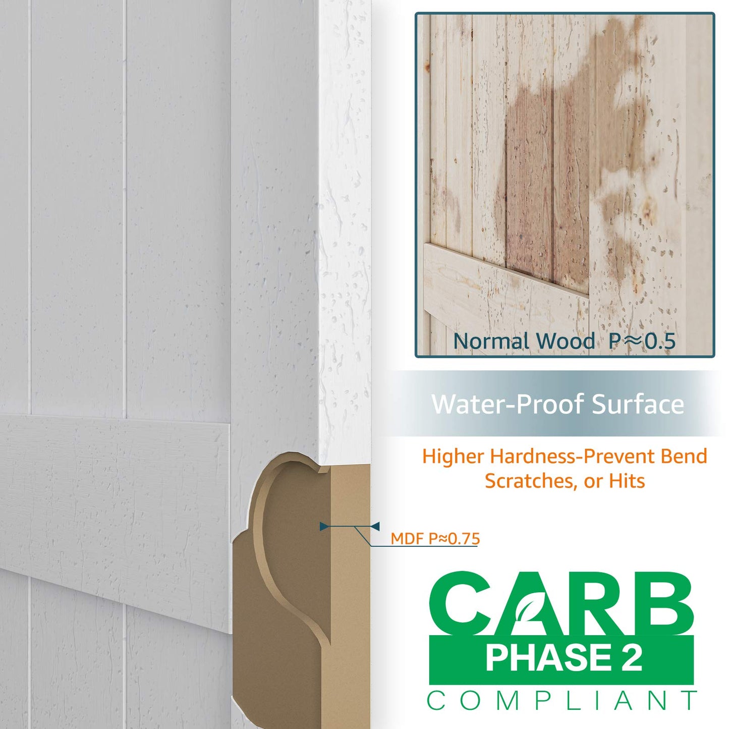 ALAMEDADT 36''x84'' Sliding Barn Door with 6.6 Ft Barn Door Hardware Kit& Handle& Floor Guides,Pre-Drilled Holes Easy Assembly - Include Installation Manual, Water-Proof PVC Surface, H-Frame, White