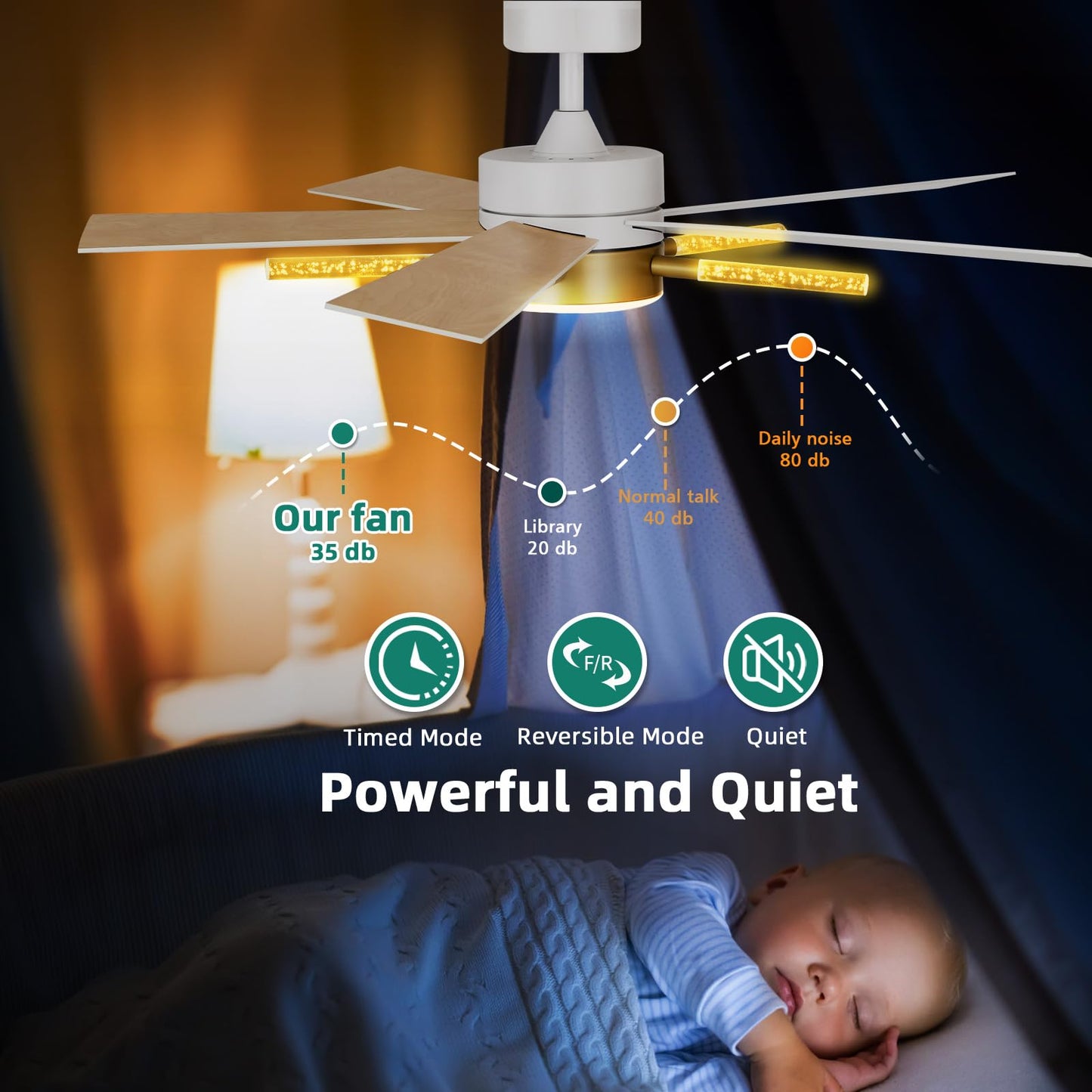 YITAHOME 60 Inch Ceiling Fan with Light and Remote, 5 Blades with Crystal Rod Design, Modern Chandelier Ceiling Fan with Reversible Quiet Motor, Indoor Fan with 3 LED Color, White &Gold