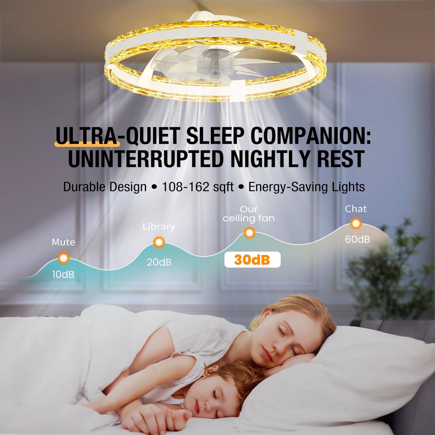 SKRFORM Ceiling Fans with Lights and Remote, 20'' Low Profile Flush Mount Ceiling Fan with 6 Speeds & 3 Color Temperature, 3000-6500K Dimmable Led Fandelier for Bedroom Livingroom, White