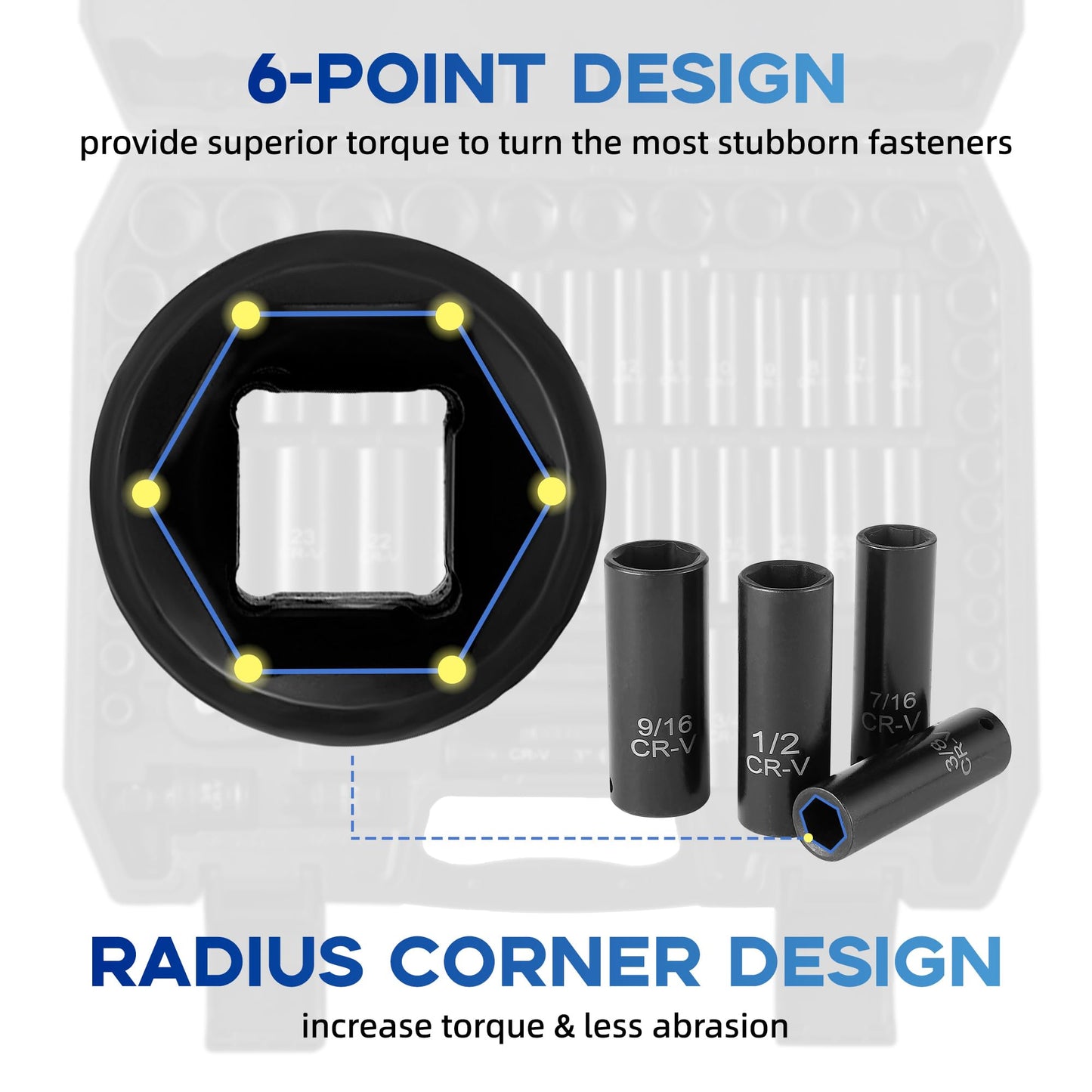 Reniteco 64-Piece 3/8" Drive Socket Set, SAE (5/16"-1") & Metric (6mm-24mm), Deep & Shallow, 72-Tooth Ratchet Wrench, Extension Bars, 1/2" F to 3/8" M Reducer, Universal Joint & Power Drill Adapter
