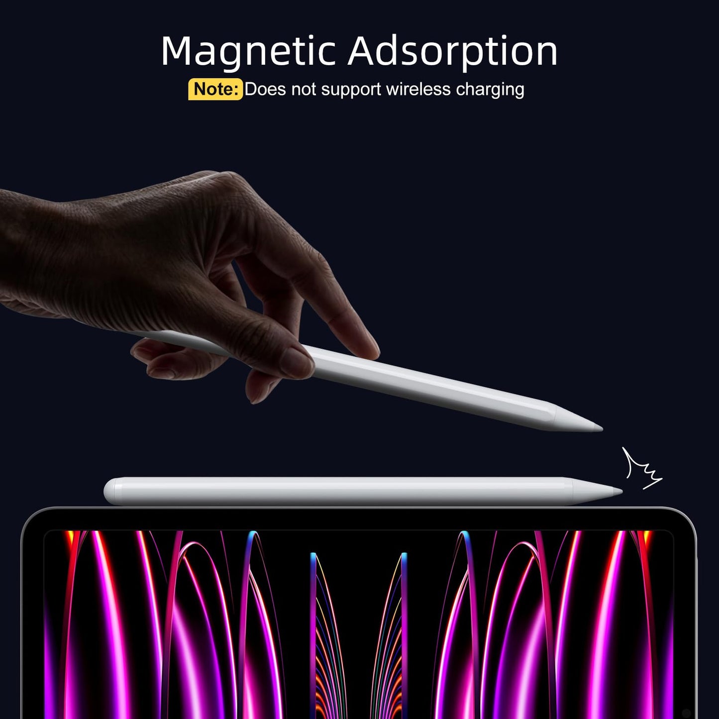 Stylus Pen for iPad 6th-11th Generation-2X Fast Charge Active Pencil Compatible with 2018-2025 Apple iPad Pro 11"/12.9"/M4, iPad Air 3/4/5/M2/M3,iPad mini 5/6 Gen-White