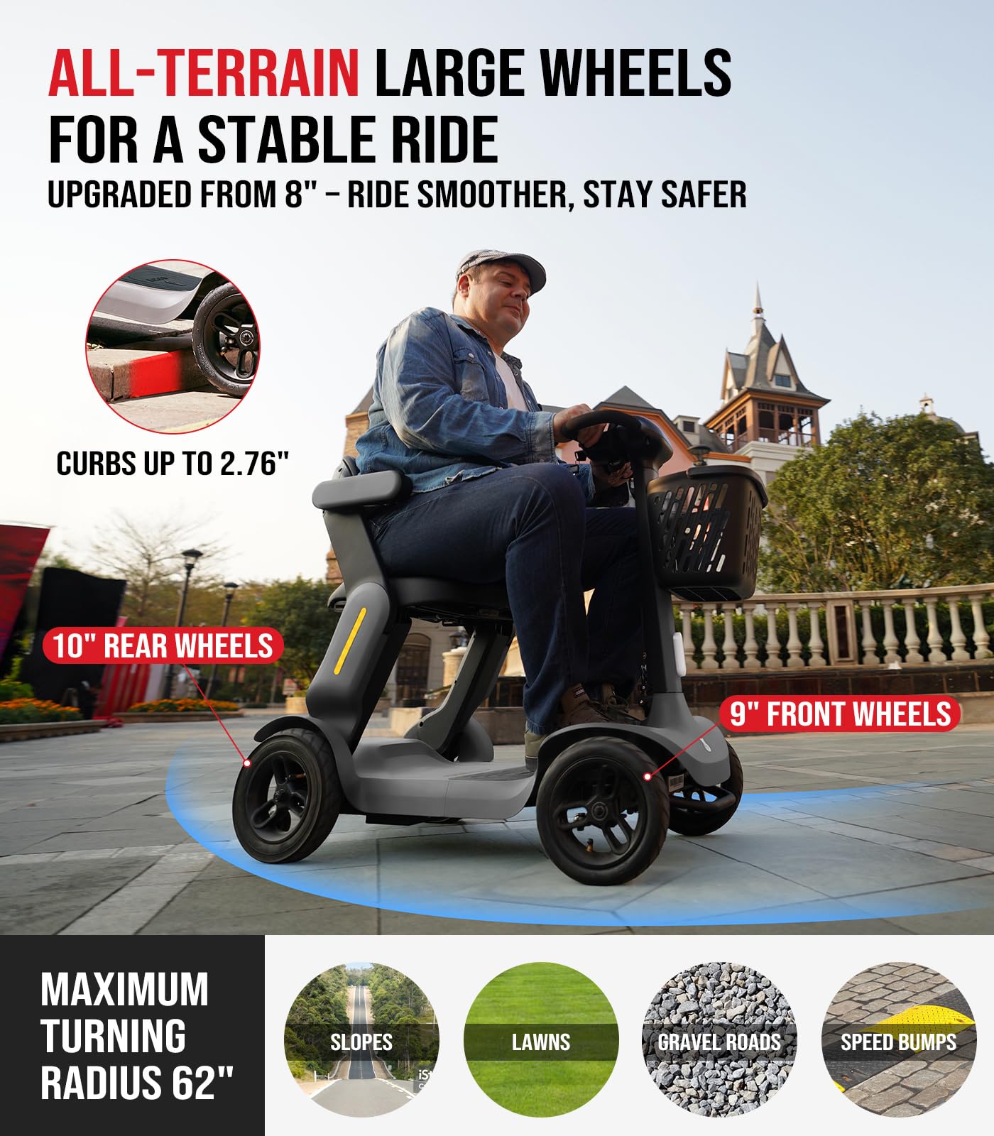 S3 Powered Mobility Scooter - 25 Miles Range, 6mph, 265lbs Loading, Lightweight Mobility Scooter for Seniors, Adults, Folding Motor Scooter with 4 Wheels for Outdoor Travel