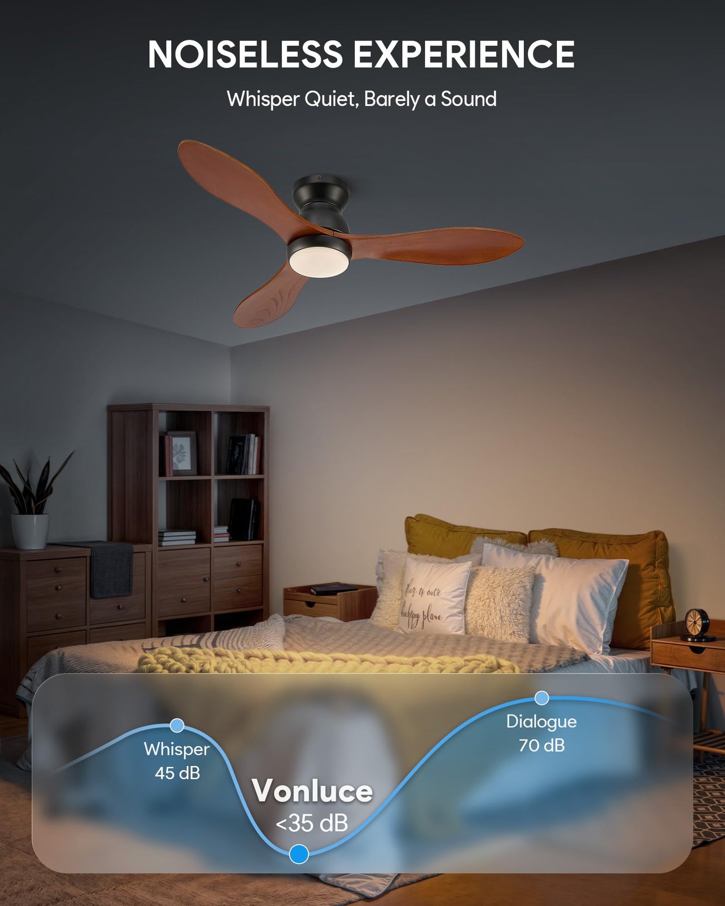VONLUCE Ceiling Fans with Lights, 42 Inch Ceiling Fan and Remote, 6-Speeds Noiseless Reversible DC Motor, 3CCT, Wood Ceiling Fan for Farmhouse Bedroom Indoor Outdoor, Black