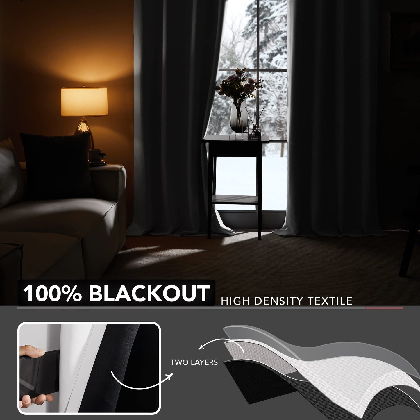 Deconovo 100% Blackout Curtains for Bedroom, Thermal Insulated and Noise Reducing Drapes, Room Darkening Window Curtains with Double Layer, Oeko-TEX Certified (Pure White, 52x84 Inch, 2 Panels)