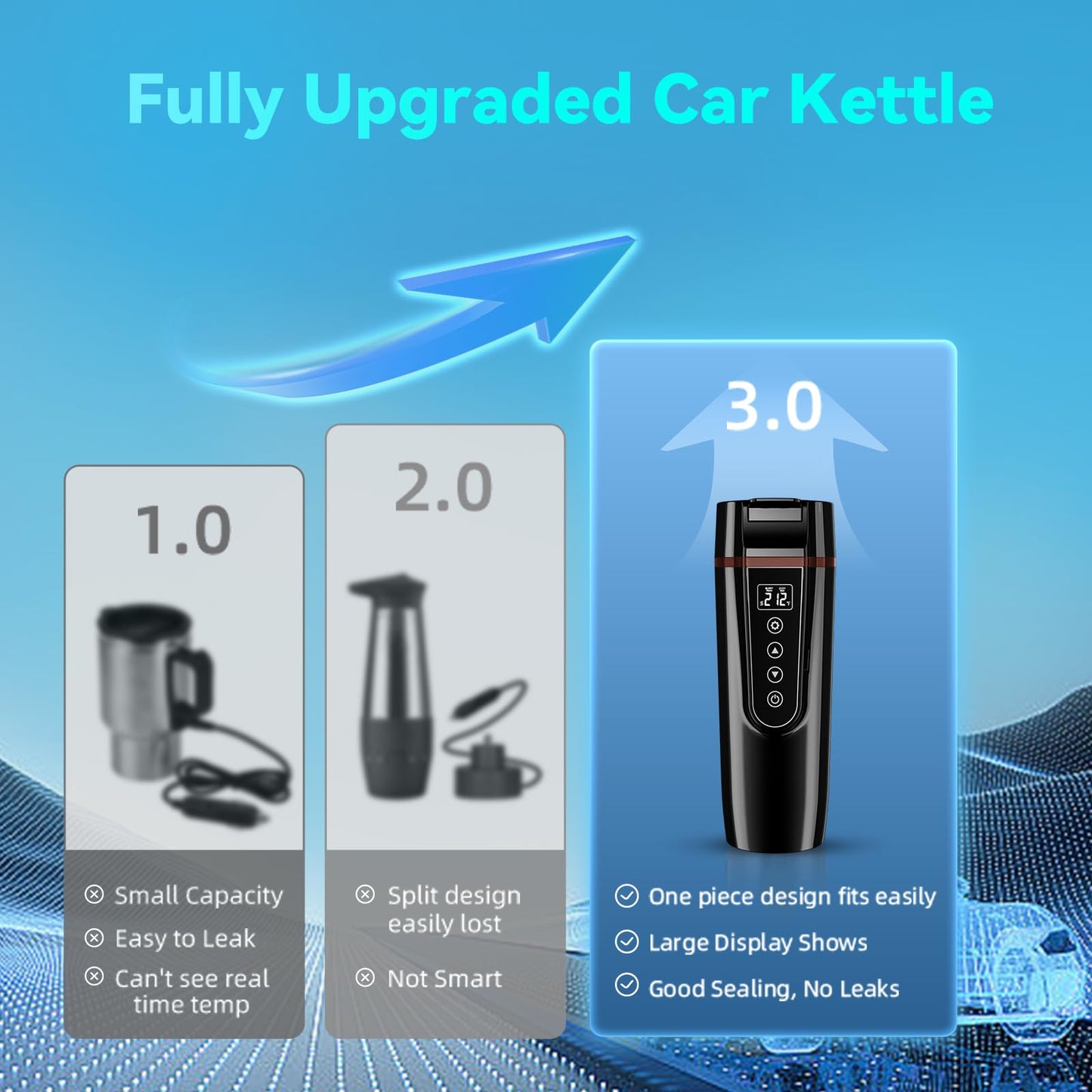 Car Electric Kettle for Travel : FVPE 12V/24V Small Electric Water Kettle, Multi-Temp Control 400 mL Portable Car Water Boiler for Brewing Coffee Tea,LCD Display 304 Stainless Steel Truck Heating Cup