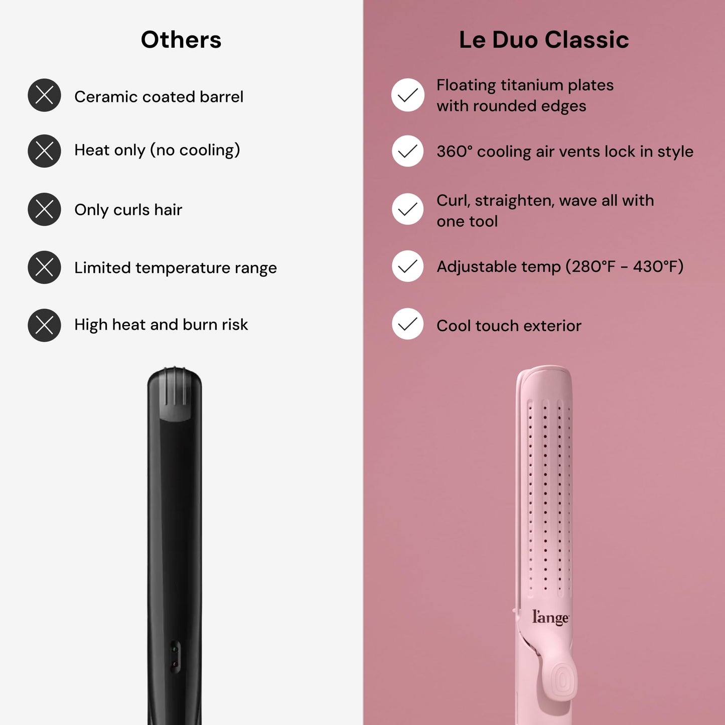 L'ANGE HAIR Le Duo Grande 360° Airflow Styler | 2-in-1 Curling Wand & Titanium Flat Iron Professional Hair Straightener and Curler with Cooling Air Vents to Lock in Style (Blush)