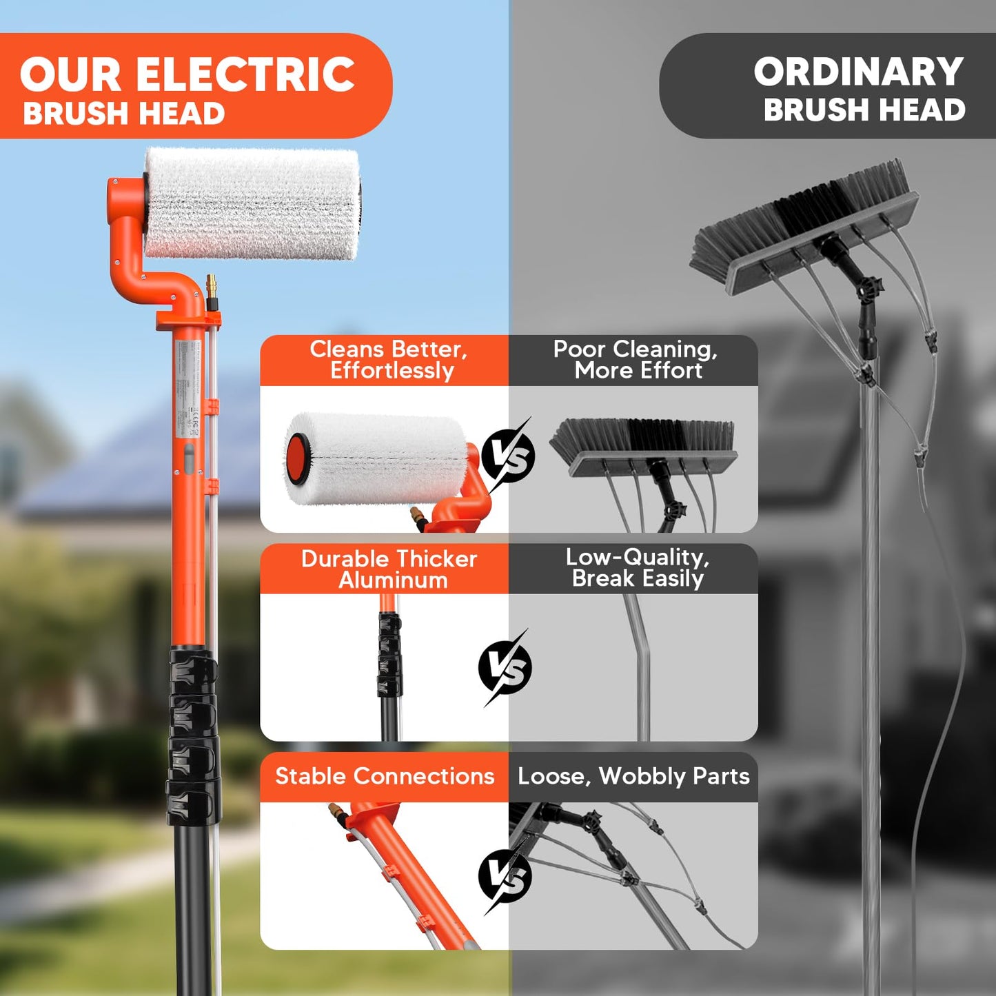 TURNRISE Electric Solar Panel Cleaning Brush: 20FT Adjustable Water Fed Pole Solar Panel Cleaning Kit with 23FT Water Pipe - Versatile Photovoltaic Brush for Solar Panels, Windows, Roofs