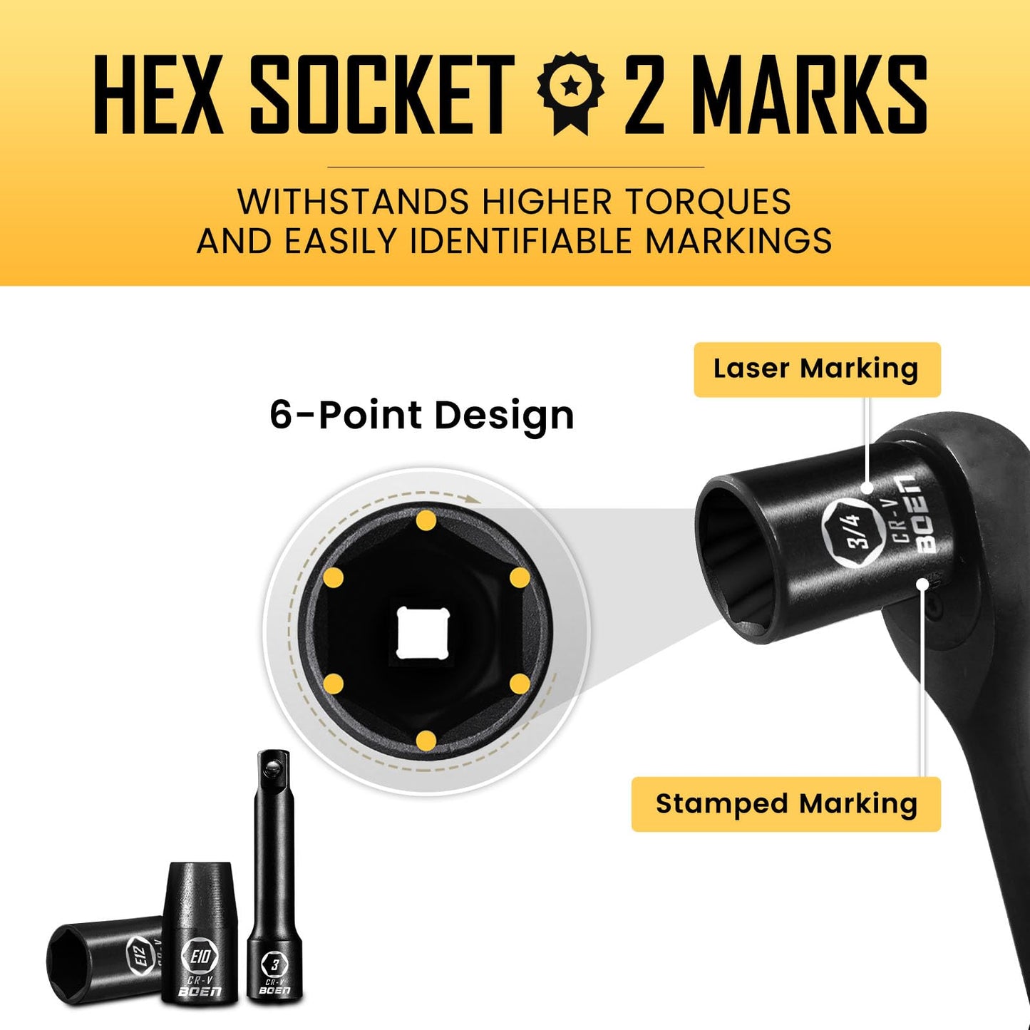 BOEN 3/8" Drive Impact Socket Set, 59-Piece Standard SAE (5/16 to 3/4 inch) and Metric (6-22mm), Include 9-Piece E-Torx Socket Set (E5-E16) 丨Ratchet Handle, Extension Bar, Universal Joint, Adapter