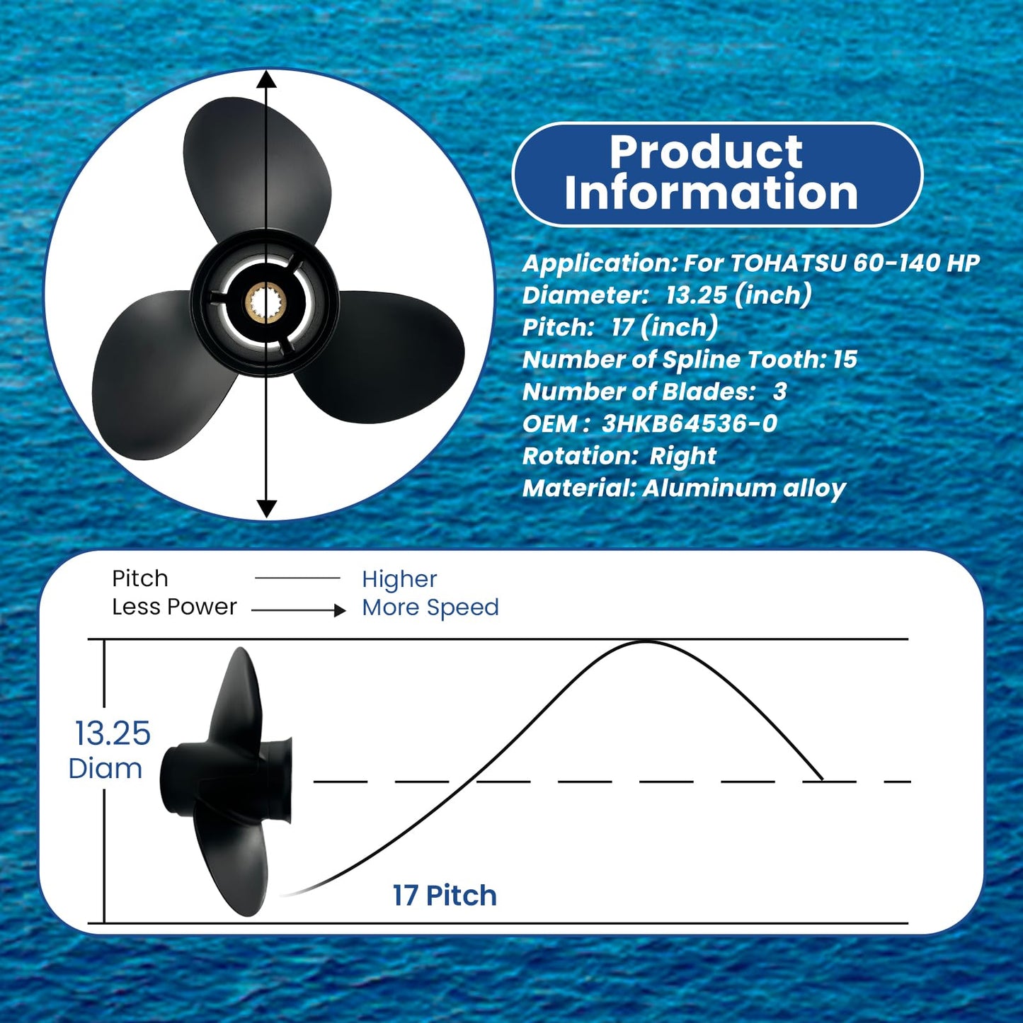 VRIWOY 13.5x15 13.25x17 Aluminum Boat Propeller for TOHATSU Outboard Engines | 60-140HP | 15 Spline, RH Rotation | Durable 3-Blade Design (13.25Dia×17Pitch OEM NO.3HKB64536-0)