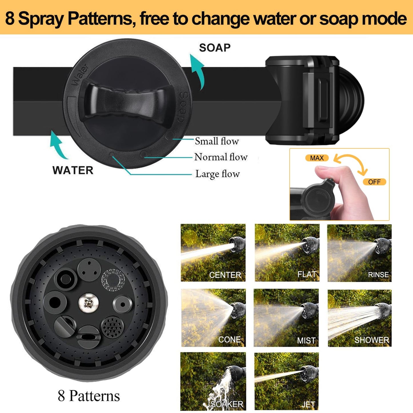EVILTO Garden Hose Nozzle, High Pressure Hose Spray Nozzle 8 Way Spray Pattern One-Touch Sprayer for Watering Plants, Lawn, Patio, Car Wash, Cleaning，Showering Pet