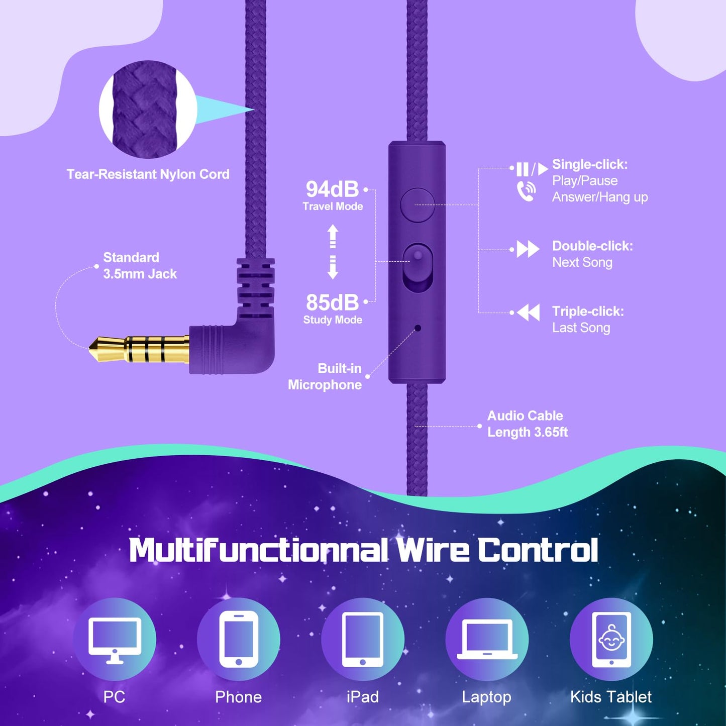 QearFun Kids Headphones Wired with 85/94dB Volume Limit, Foldable On-Ear Headset with Microphone & Audio Sharing Port for School, Travel, Tablet, iPad - for Boys & Girls