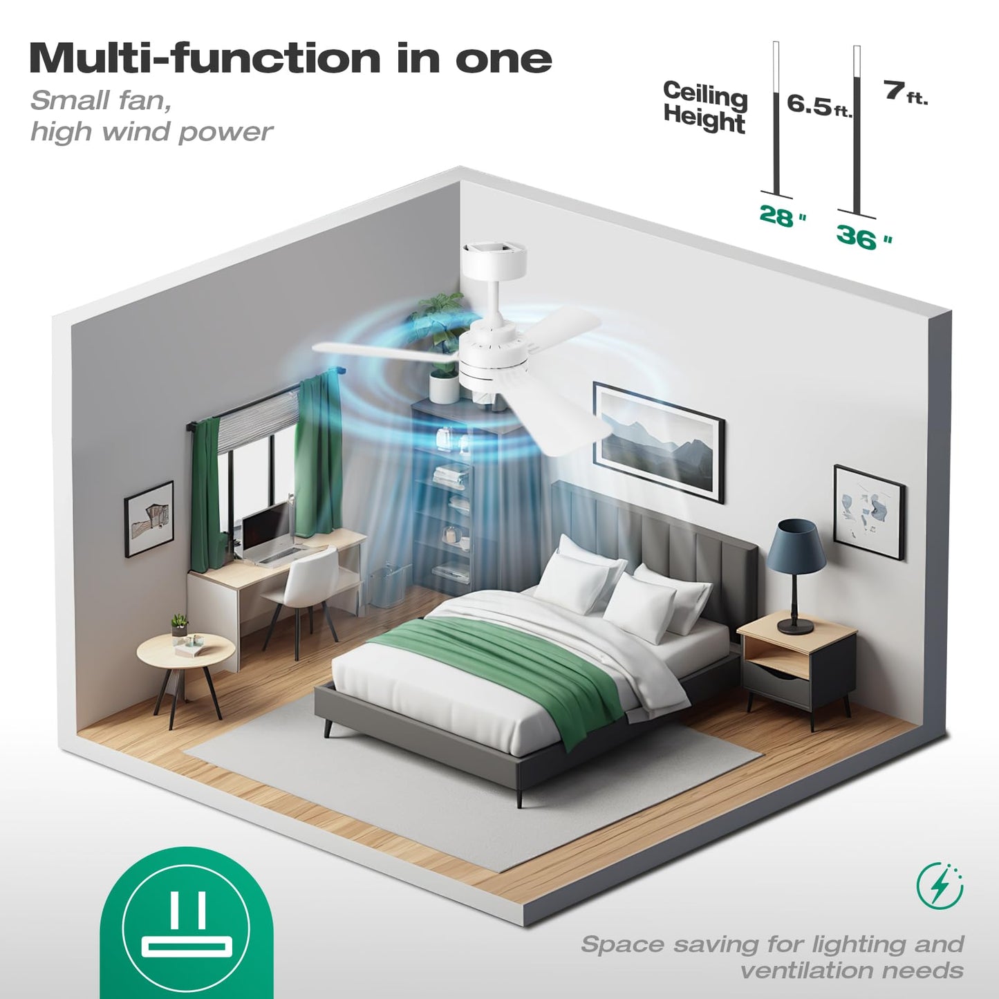 28"Ceiling Fans with Lights, Flush Mount Ceiling Fans with Light and Remote,Easy-to-install,Reversible,3000K-6500K,Dimmable,6 Wind Speed,Small ceiling fan light for Bedroom,Kitchen,Garage.White.