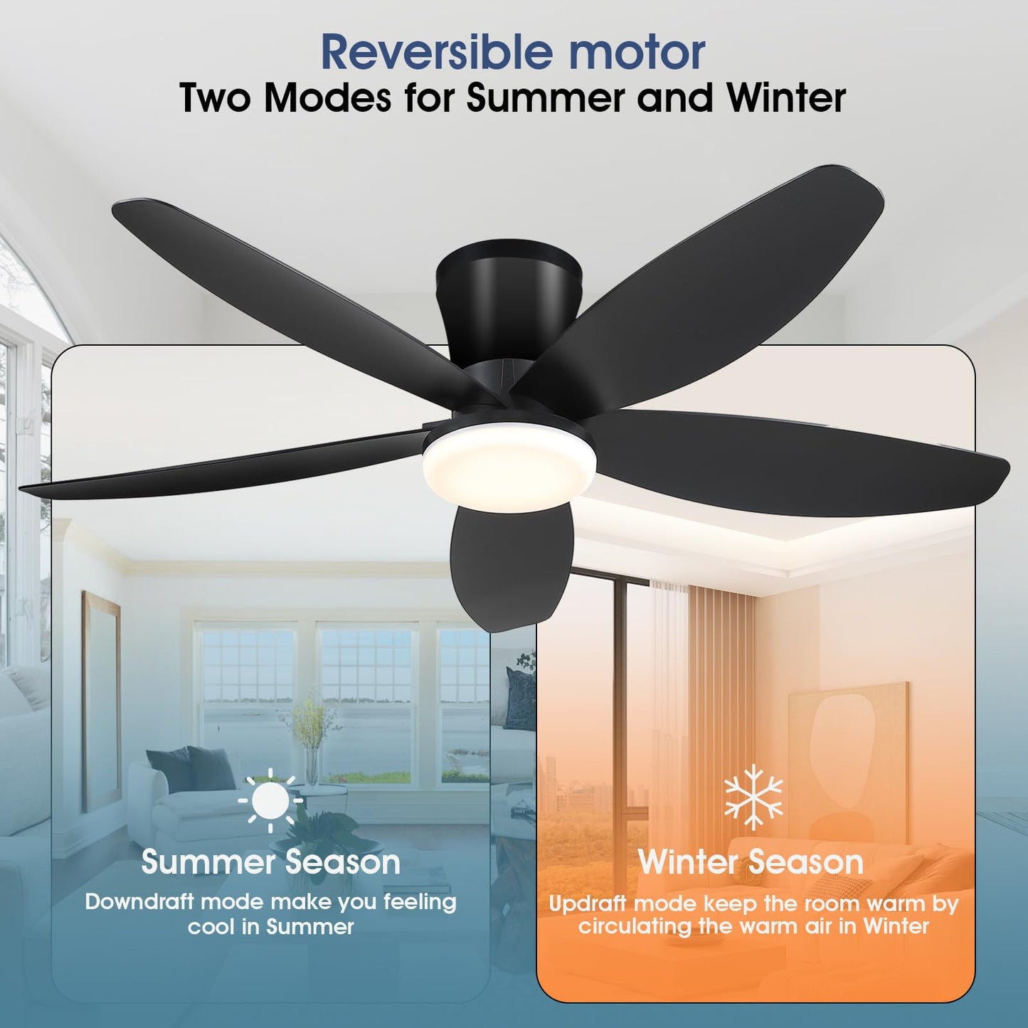 Surtime 42" Ceiling Fans with Lights-Low Profile Ceiling Fan with Light and Remote/APP Control,Flush Mount,DC Reversible,LED Dimmable Black Ceiling Fans for Bedroom,Indoor/Outdoor Patio Use
