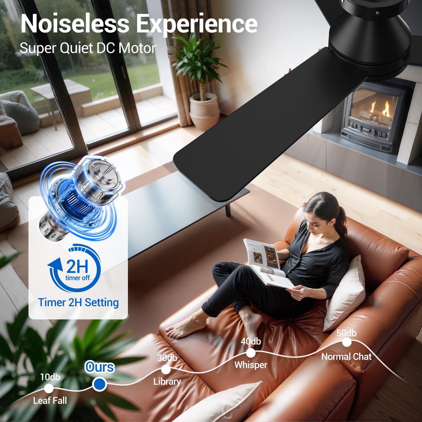 Dgguo Ceiling Fans with Lights, 42 Inch Low Profile Ceiling Fan with Light and Remote Control, Reversible, LED Dimmable for Bedroom Living Room Indoor/Outdoor Patio Use