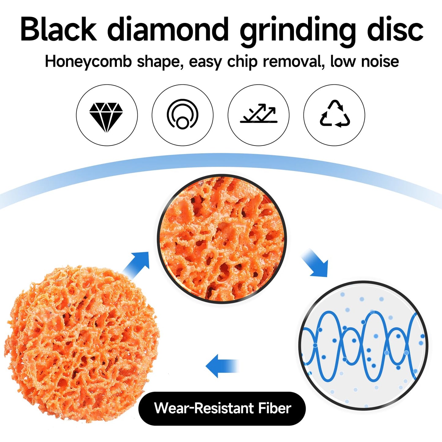 Shineboc Diamond Sanding Discs Set 2 Inch Quick Change Disc Surface Conditioning Disc with 1/4 Inch Holder for Die Grinder Surface Prep Strip Grind Polish Burr Finish Rust Paint Removal 31Pcs-Orange