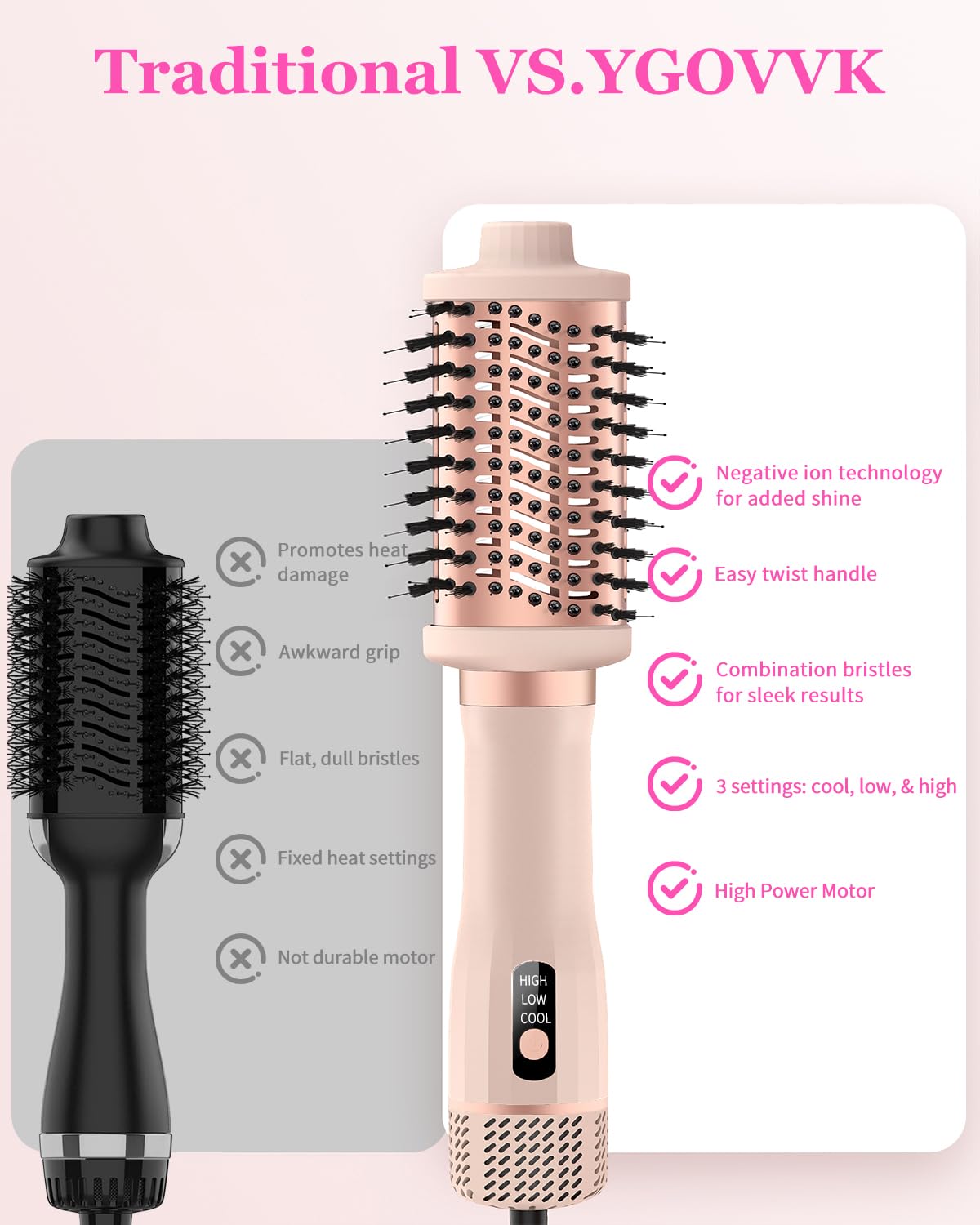 Hair Blow Dryer Brush - 3X Faster Drying Ionic Blowout Styler | 5-in-1 Brush for Anti-Frizz, Straight Hair, Curls & Volumizing Blowouts | Ceramic Titanium Barrel with Smoothing Comb & Negative Ion