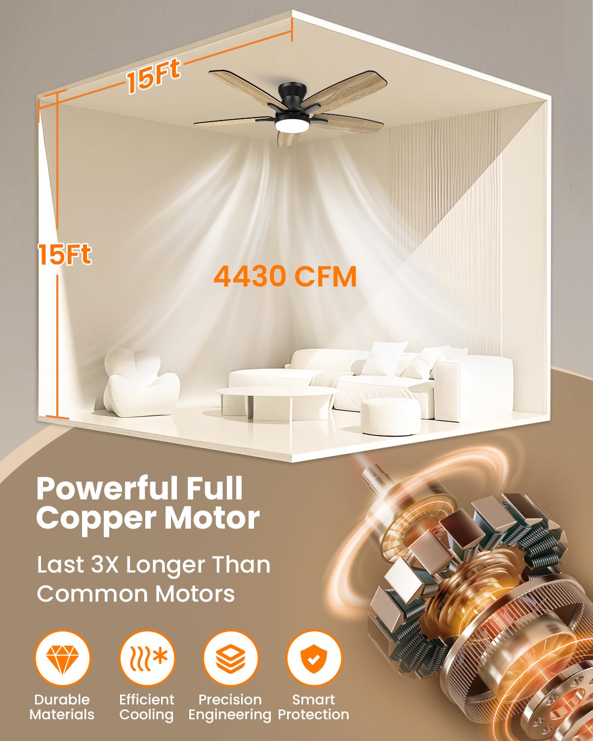 Low Profile Ceiling Fan With Light, 42inch Flush Mount Ceiling Fan with Lights and Remote for Bedroom/Living Room, Modern/Farmhouse Ceiling Fans for Indoor/Outdoor Reversible, 3CCT, Noiseless