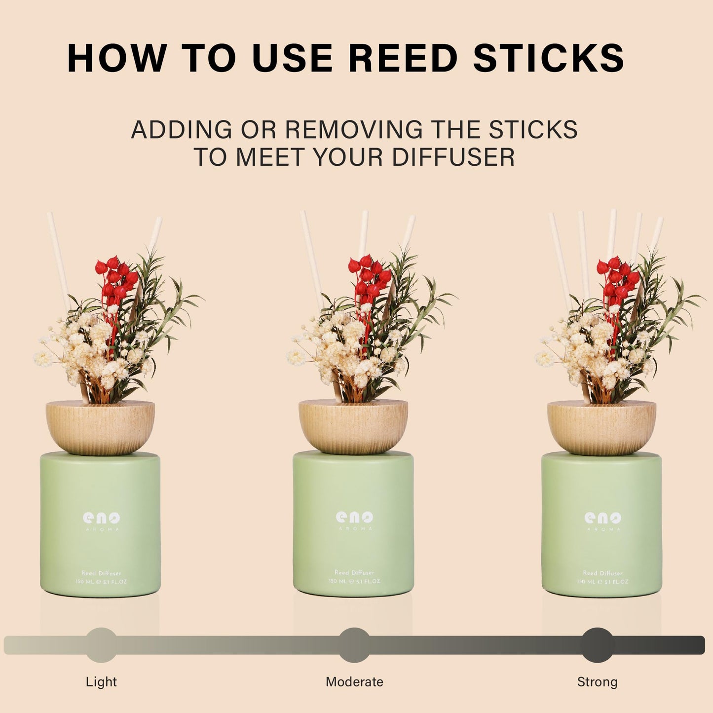 SoxComfy Reed Diffuser Set with Really Dried Flowers, Essential Oils Scented Diffuser with Sticks, Air Fresheners Home Fragrance for Bathroom Shelf Decor & Gift, 5.1oz / 150ml