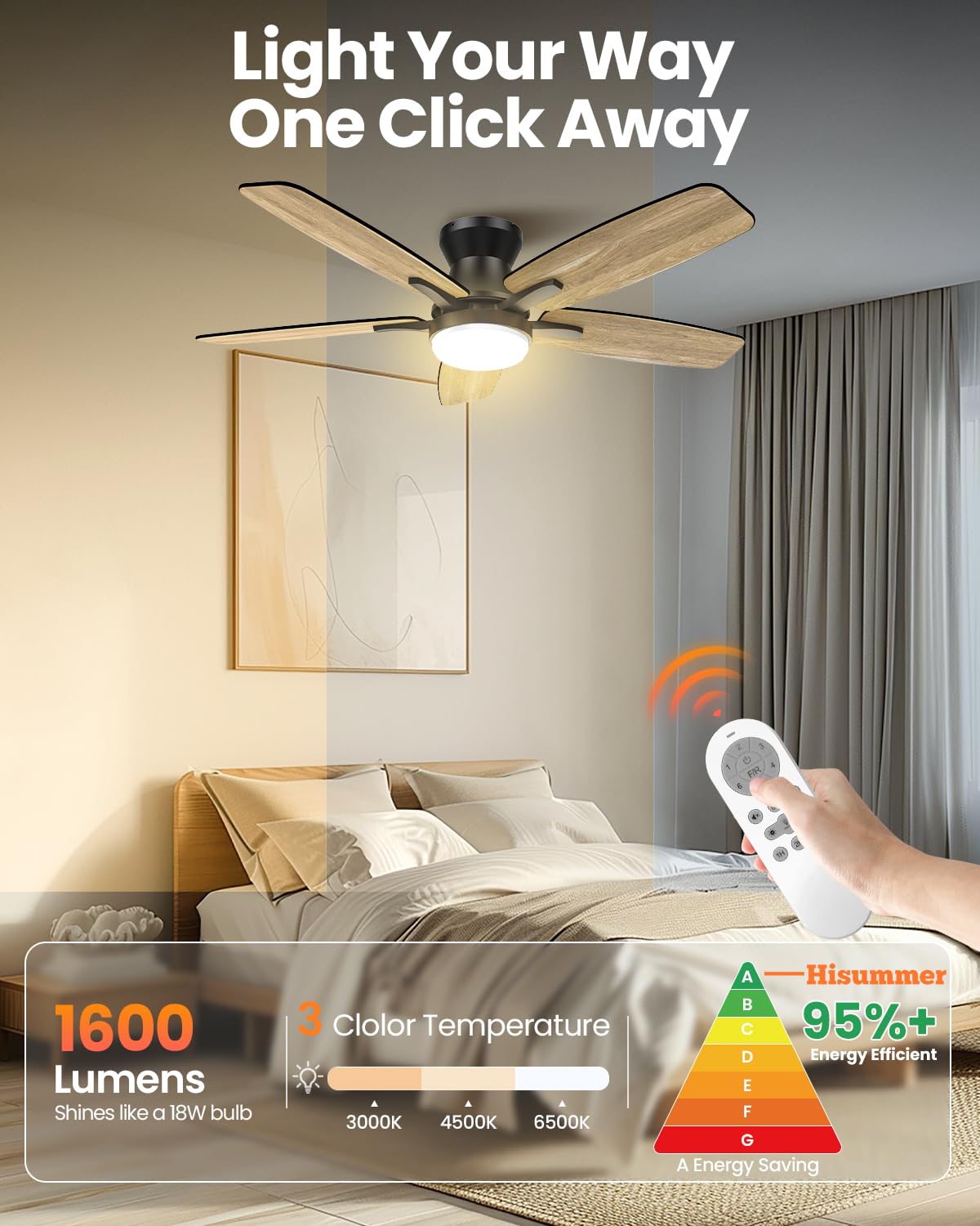 Low Profile Ceiling Fan With Light, 42inch Flush Mount Ceiling Fan with Lights and Remote for Bedroom/Living Room, Modern/Farmhouse Ceiling Fans for Indoor/Outdoor Reversible, 3CCT, Noiseless