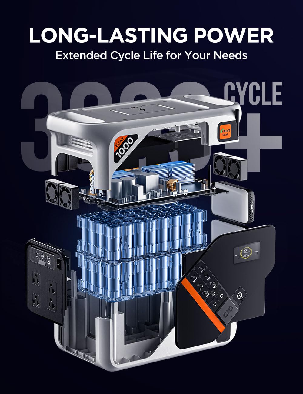 Litheli Eclair 1000 Portable Power Station with Dual Removable Batteries (2×4.0Ah) – 1800W Solar Generator, 1069Wh LiFePO4, 1H Fast Charge, Solar Optional, Ideal for Camping, RV, Emergency