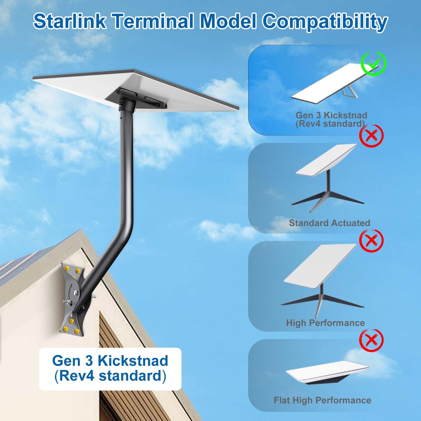 Gen 3 Mount for Starlink, Adjustable Wall /Roof Mounting Kit Compatible with V3 Starlink Standard Dish【Include Aluminum Gen 3 Pipe Adapter】