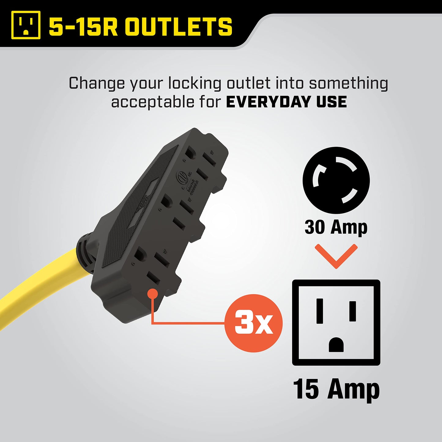 Champion Power Equipment 25-Foot 30-Amp 125-Volt Fan-Style Generator Extension Cord (L5-30P to three 5-15R)