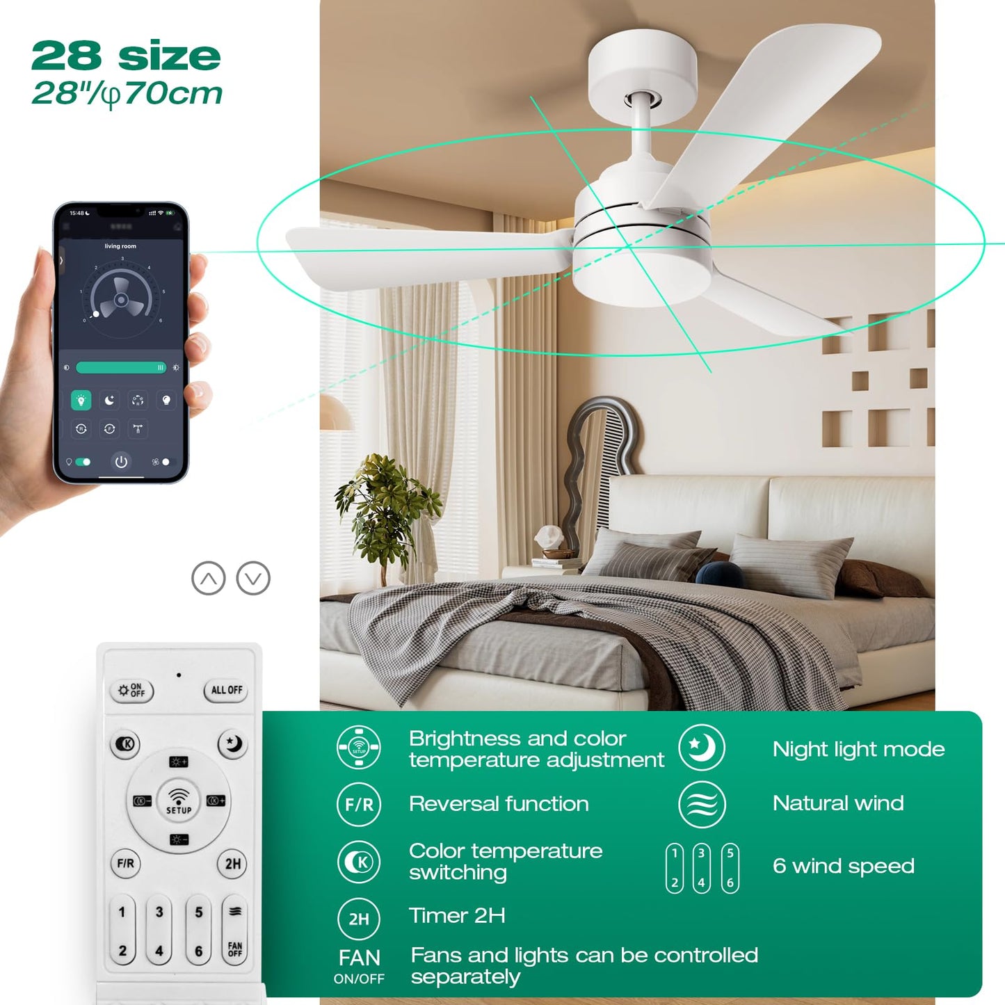 28"Ceiling Fans with Lights, Flush Mount Ceiling Fans with Light and Remote,Easy-to-install,Reversible,3000K-6500K,Dimmable,6 Wind Speed,Small ceiling fan light for Bedroom,Kitchen,Garage.White.