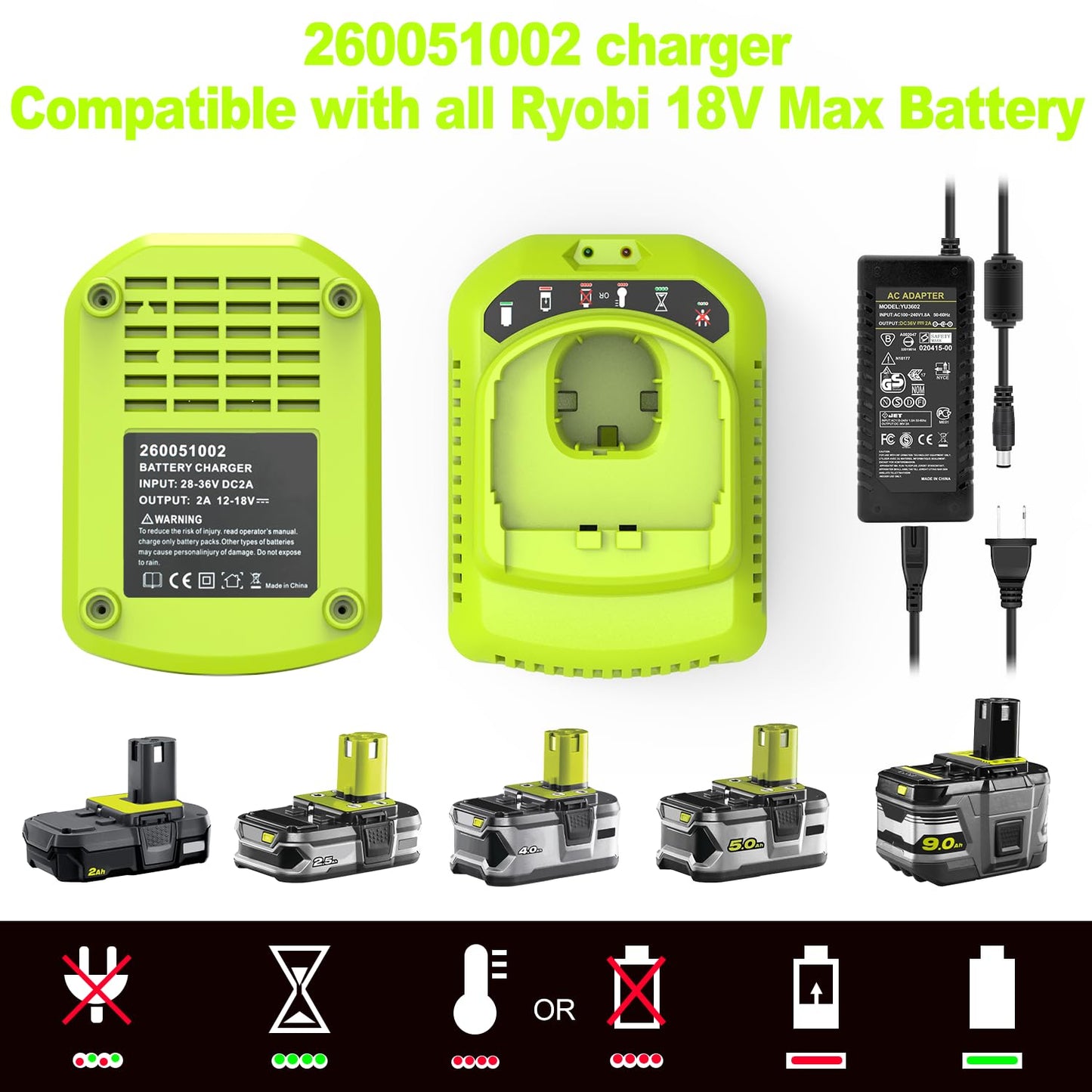 Nicetoro 2Packs 3.0Ah Battery Replacement for Ryobi 18V Battery and Charger, Compatible with Ryobi 18V Cordless Power Tools