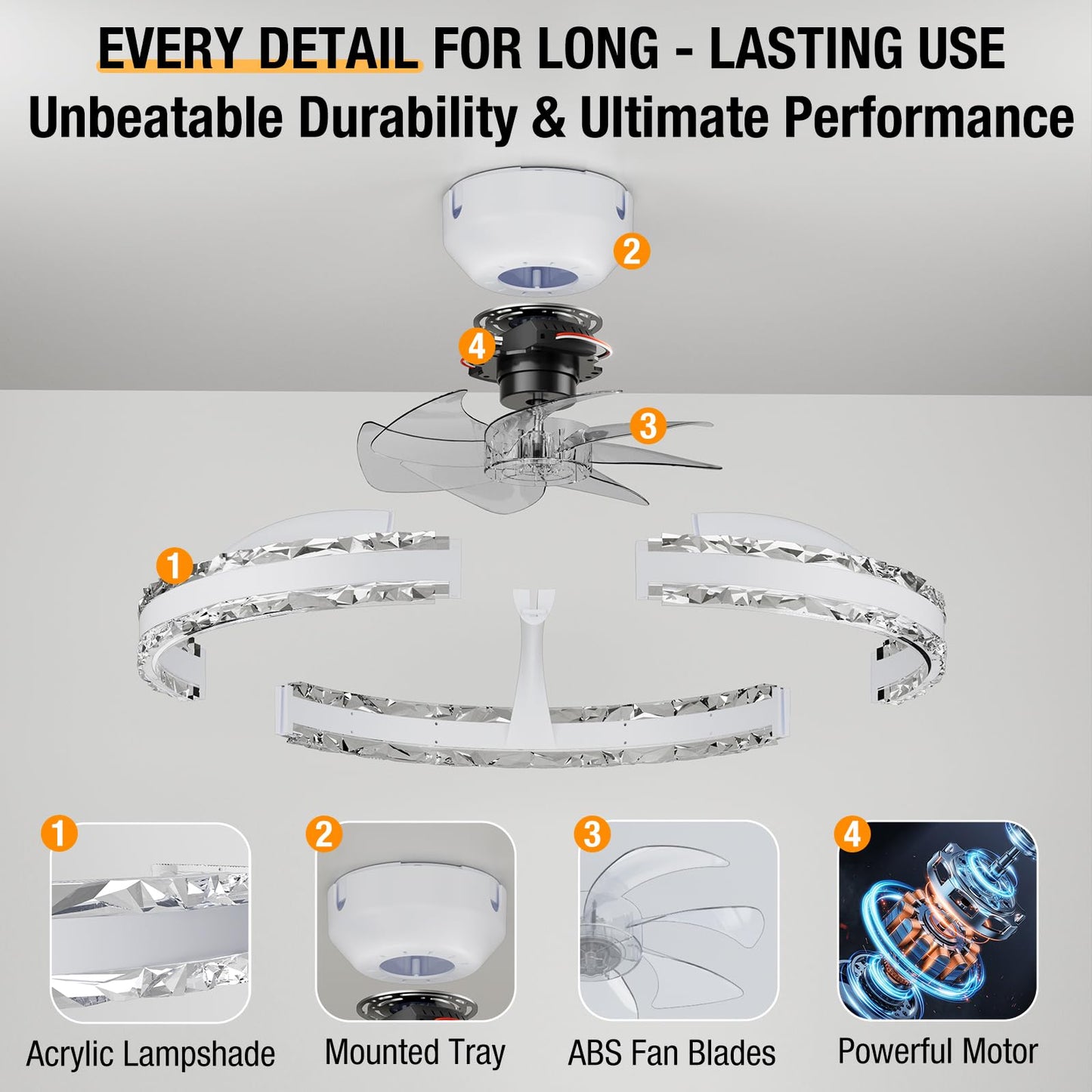 SKRFORM Ceiling Fans with Lights and Remote, 20'' Low Profile Flush Mount Ceiling Fan with 6 Speeds & 3 Color Temperature, 3000-6500K Dimmable Led Fandelier for Bedroom Livingroom, White