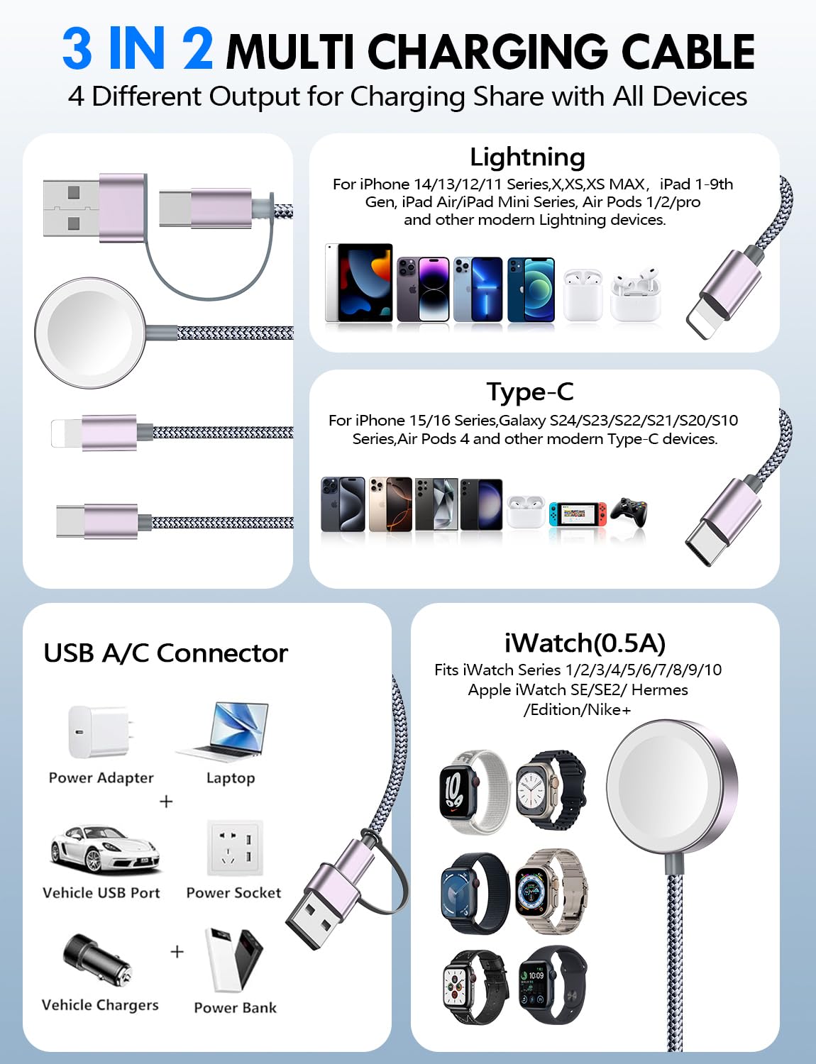 2Pack Multi Fast Charging Cable for Travel Essentials,Apple Watch Charger,iPhone Charger[3-in-2] USB A/Type C/Lightning Cable for iWatch Ultra/SE/10-2,iPhone 16-11,Galaxy S25-21,Airpods,iPad,Car-4FT