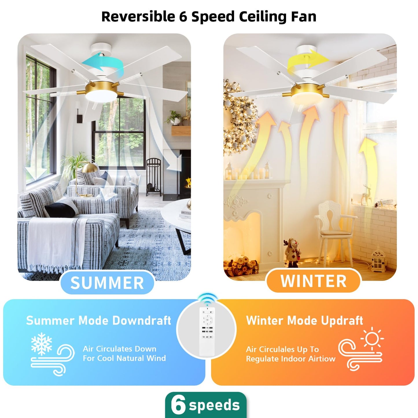YITAHOME 60 Inch Ceiling Fan with Light and Remote, 5 Blades with Crystal Rod Design, Modern Chandelier Ceiling Fan with Reversible Quiet Motor, Indoor Fan with 3 LED Color, White &Gold