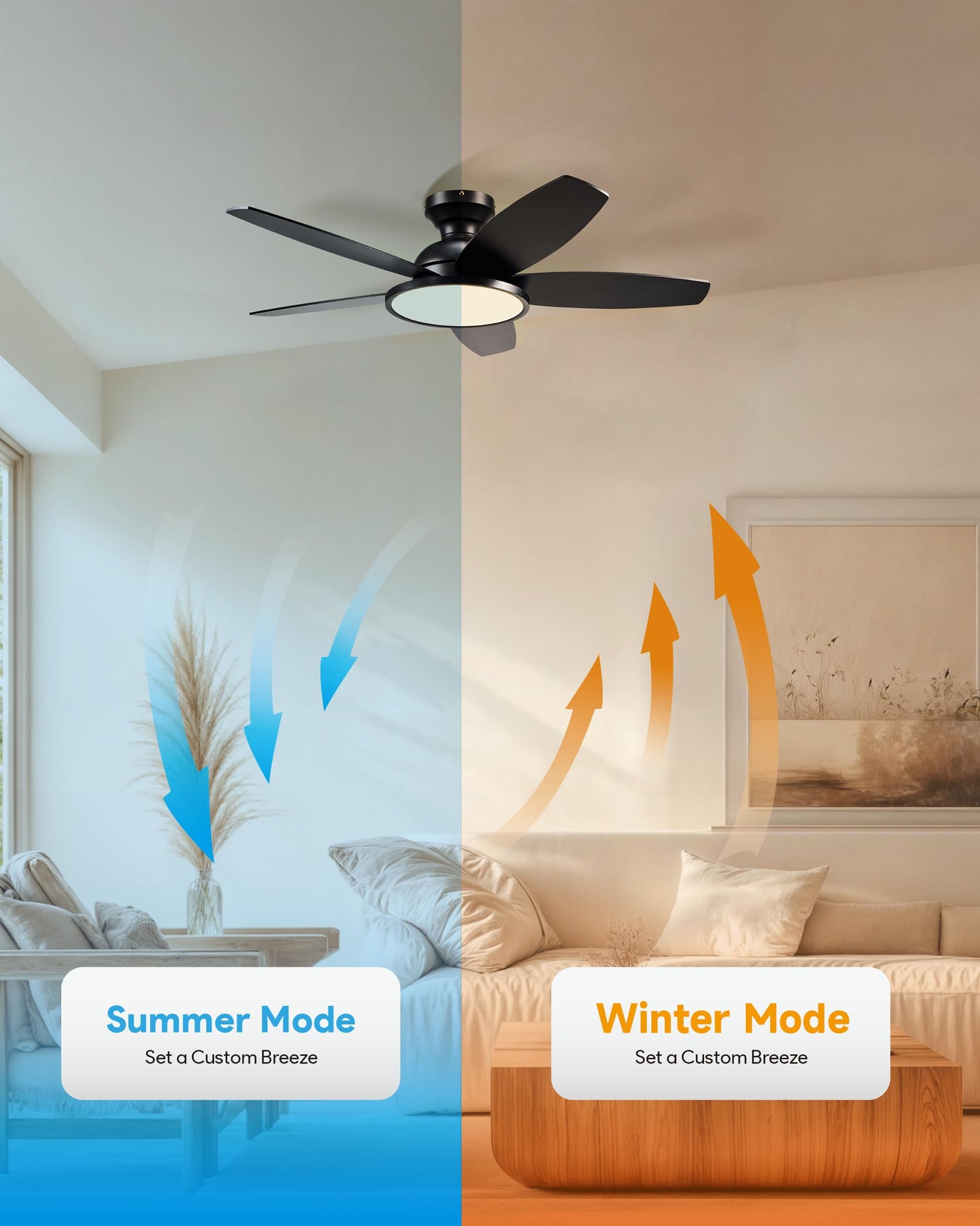 VONLUCE Ceiling Fans with Lights, 42 Inch Ceiling Fan and Remote, Full-spectrum LED Light, 3CCT, 6-Speeds Noiseless Reversible DC Motor, Modern Flush Mount Ceiling Fan for Farmhouse Bedroom Indoor