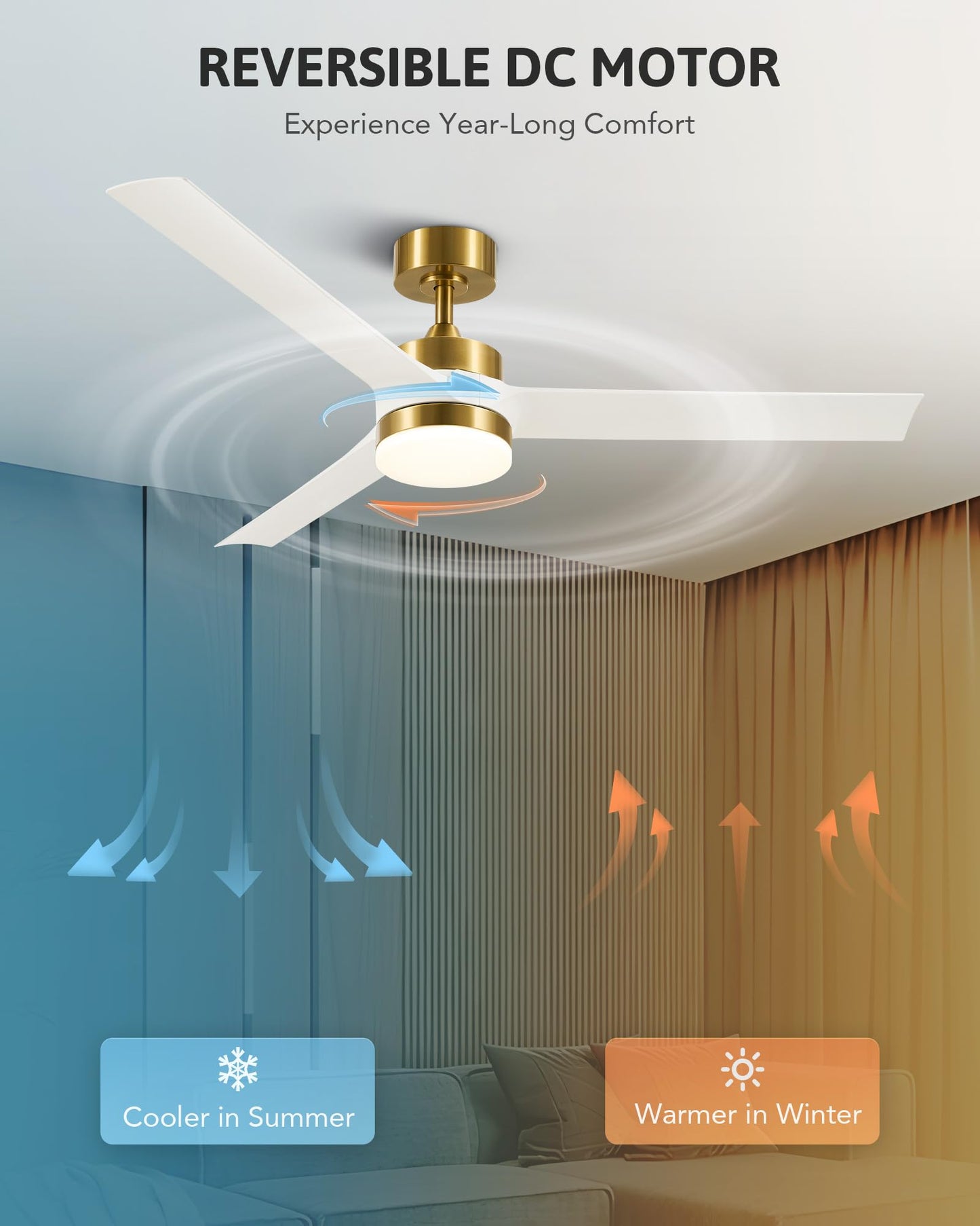 VONLUCE Ceiling Fans with Lights, 52 Inch Ceiling Fan and Remote, with 3 Blades 6-Speeds Noiseless Reversible DC Motor, Modern Ceiling Fan for Farmhouse Bedroom Patio Indoor Outdoor, White Gold