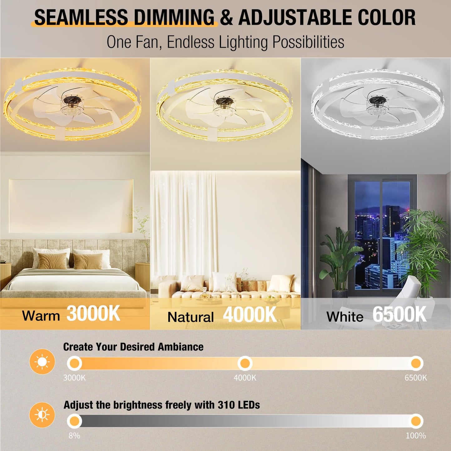 SKRFORM Ceiling Fans with Lights and Remote, 20'' Low Profile Flush Mount Ceiling Fan with 6 Speeds & 3 Color Temperature, 3000-6500K Dimmable Led Fandelier for Bedroom Livingroom, White