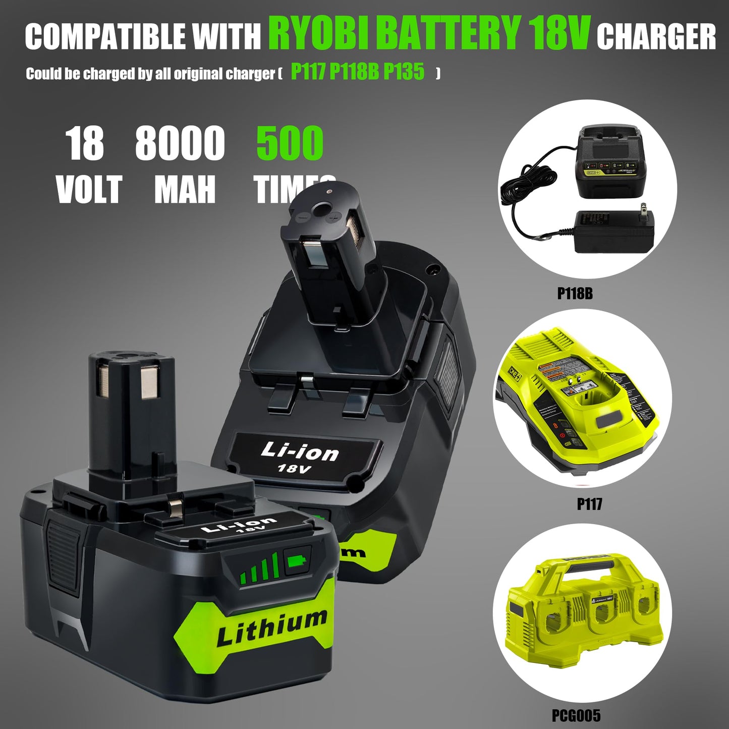 LUMMINA 2Pack 8.0Ah Battery Replacement for Ryobi 18V Lithium Battery Compatible with Ryobi 18 Volt ONE+ Plus P107 P108 P102 P103 P104 P105 P109 P122 Cordless Tools