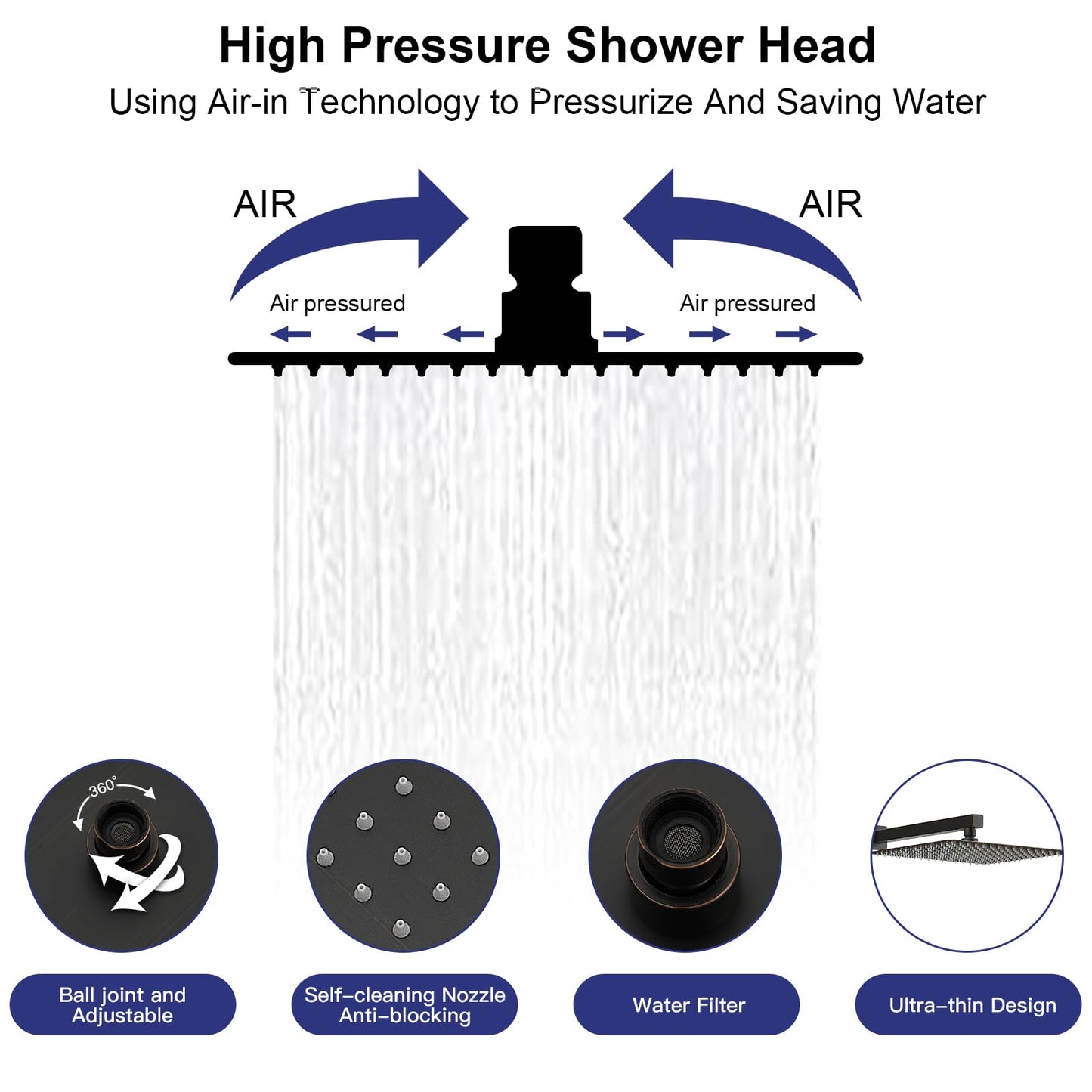 RUMOSE Oil Rubbed Bronze Rainfall Shower System 12 Inch High Pressure Square Shower Head with 2 in 1 Handheld Spray Wall Mount Brass Bathroom Shower Faucet Set with cUPC Certified Rough-in Valve
