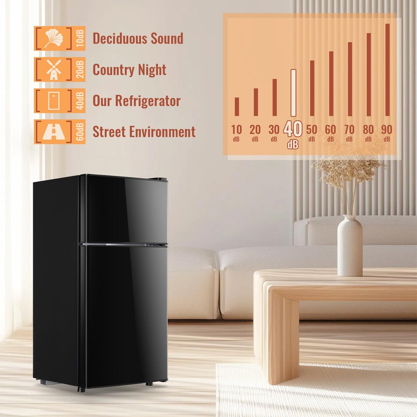 DEMULLER 2.4 Cu.ft Mini Fridge with Double Doors Small Refrigerator with Separate Freezer & 7 Adjustable Temperature Control, Tiny Size & Personal Fridge Ideal for Office Apartment Dorm Black