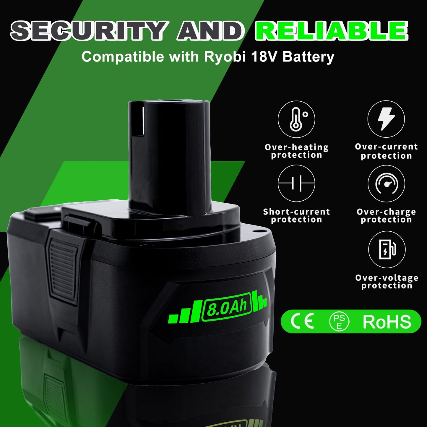 Upgrade 8000mAh High Capacity Replacement for Ryobi 18V Battery P108 P104 P105 P102 P103 P122 P109 Li-ION Compatible with Ryobi 18V ONE+ System Cordless Power Tools and Charger,2Pack