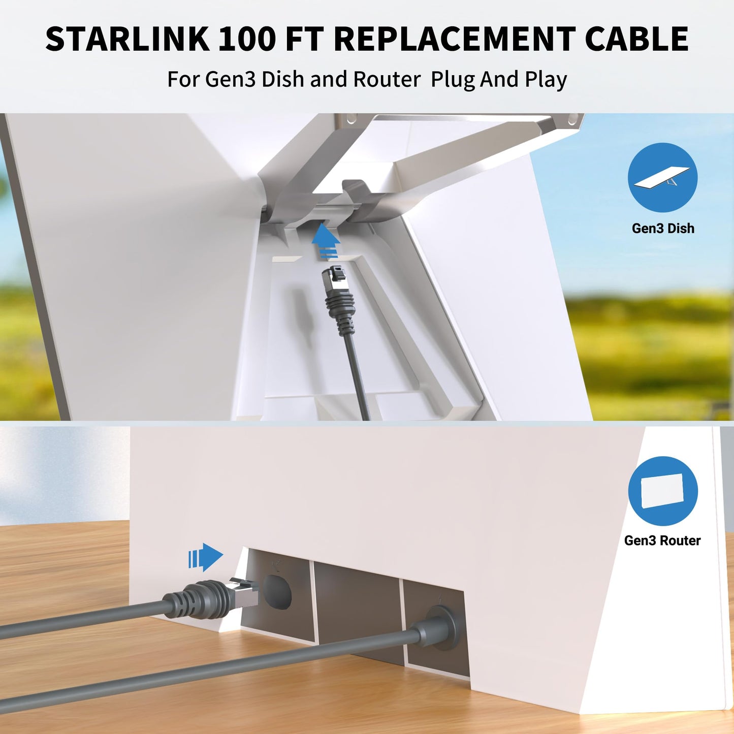 LUCMO 100FT/ 30M Starlink Gen 3 Cable for Starlink Standard Generation 3, Replacement Extension Cable Waterproof Satellite Starlink Standard V3 Cable (100FT), Grey
