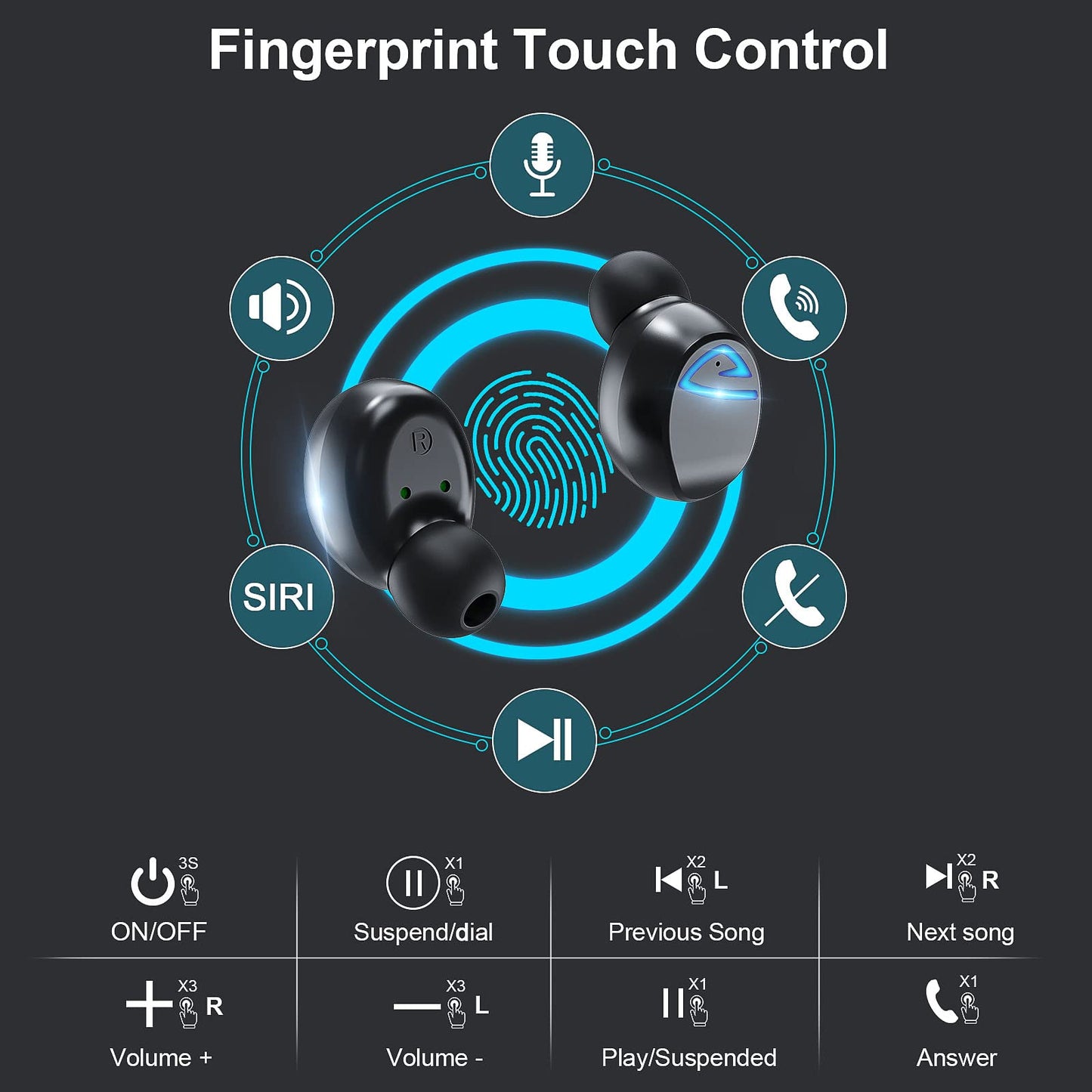 Bluetooth 5.2 Wireless Earbuds HiFi Stereo Sound Deep Bass Headphones with USB-C Charging Case Noise-Cancelling and Fast-Charge in-Ear Earphones Touch Control Headphone for Sports Office