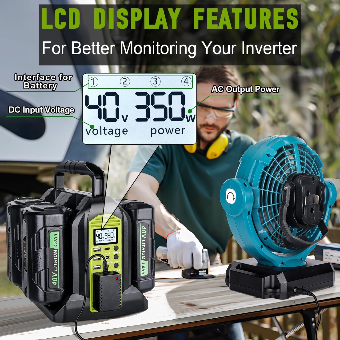 Power Inverter for Ryobi 40V Battery, 350W 4-Port Power Station DC 40V to AC 120V, Battery Converter Generators with LED Light, 6 Output Ports for RV Camping, Emergency(Battery Not Included)