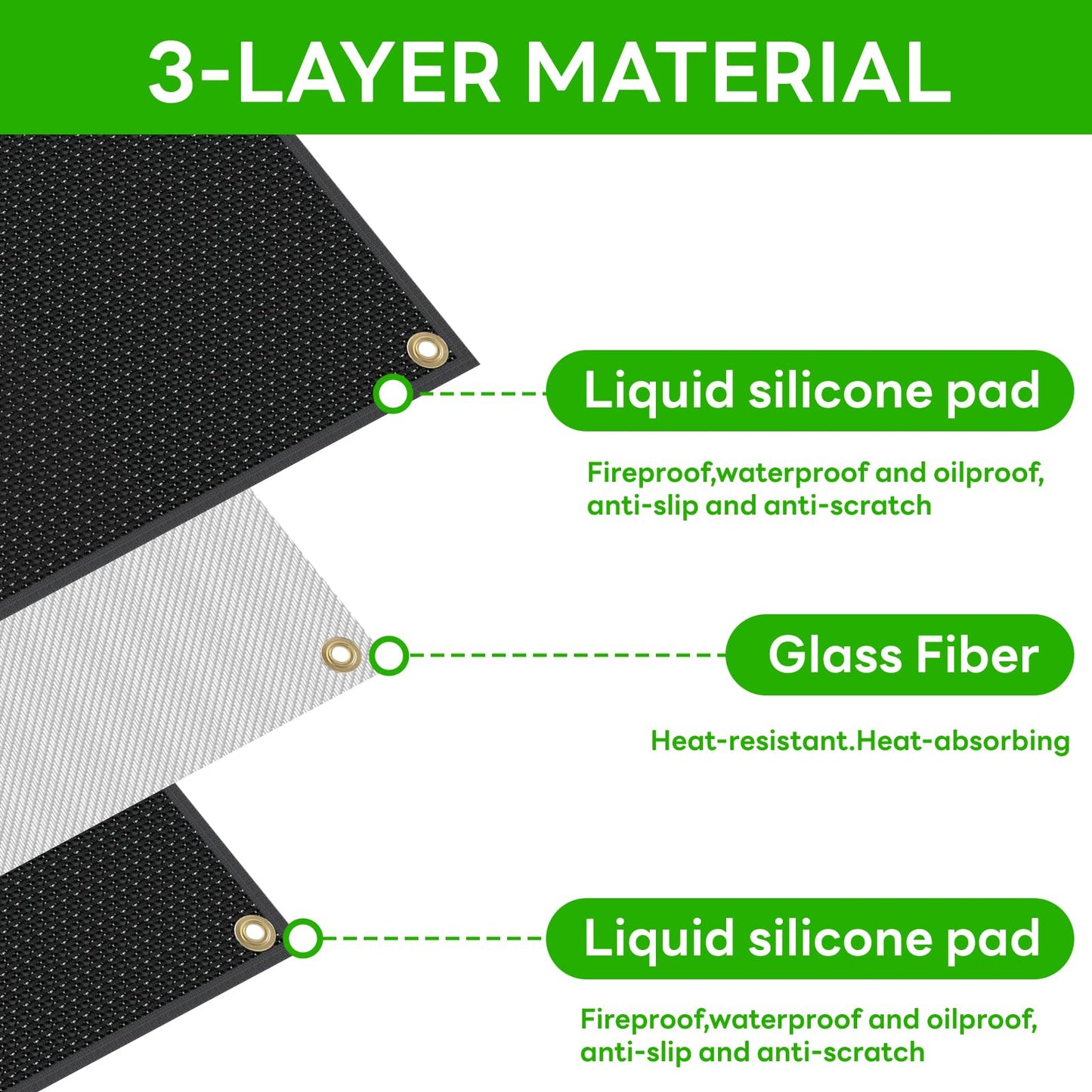 Large 48 x 40 inches Under Grill Mats for Outdoor Grill, Double-Sided Fireproof Grill Pad Mat, Fireproof, Waterproof and Oil Proof Quality BBQ Mat for Deck Patio Lawn