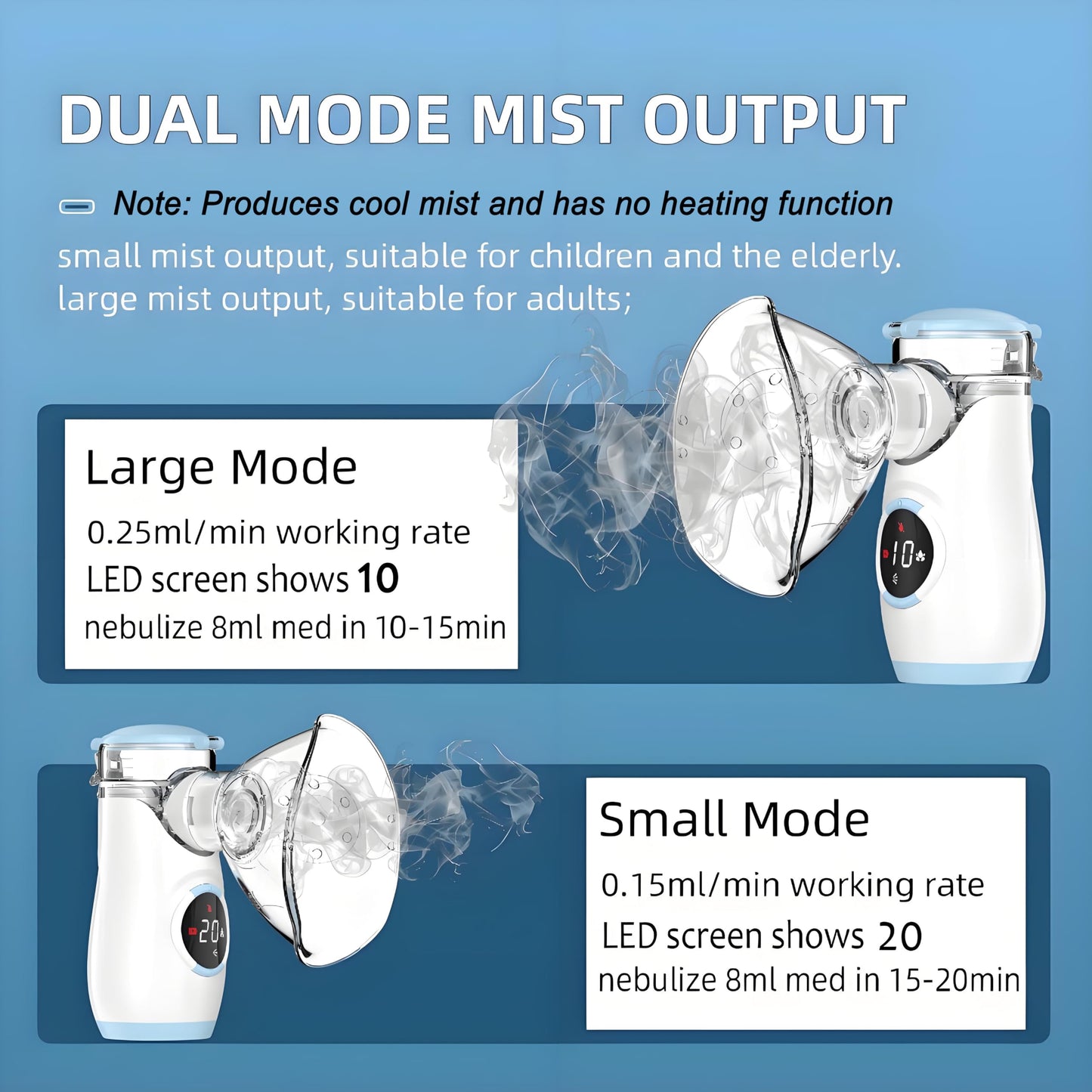 Misty Nebulizer, Portable Nebulizer with Intuitive LED Interface and Auto-Cleaning, Handheld Nebulizer for Adults Kids