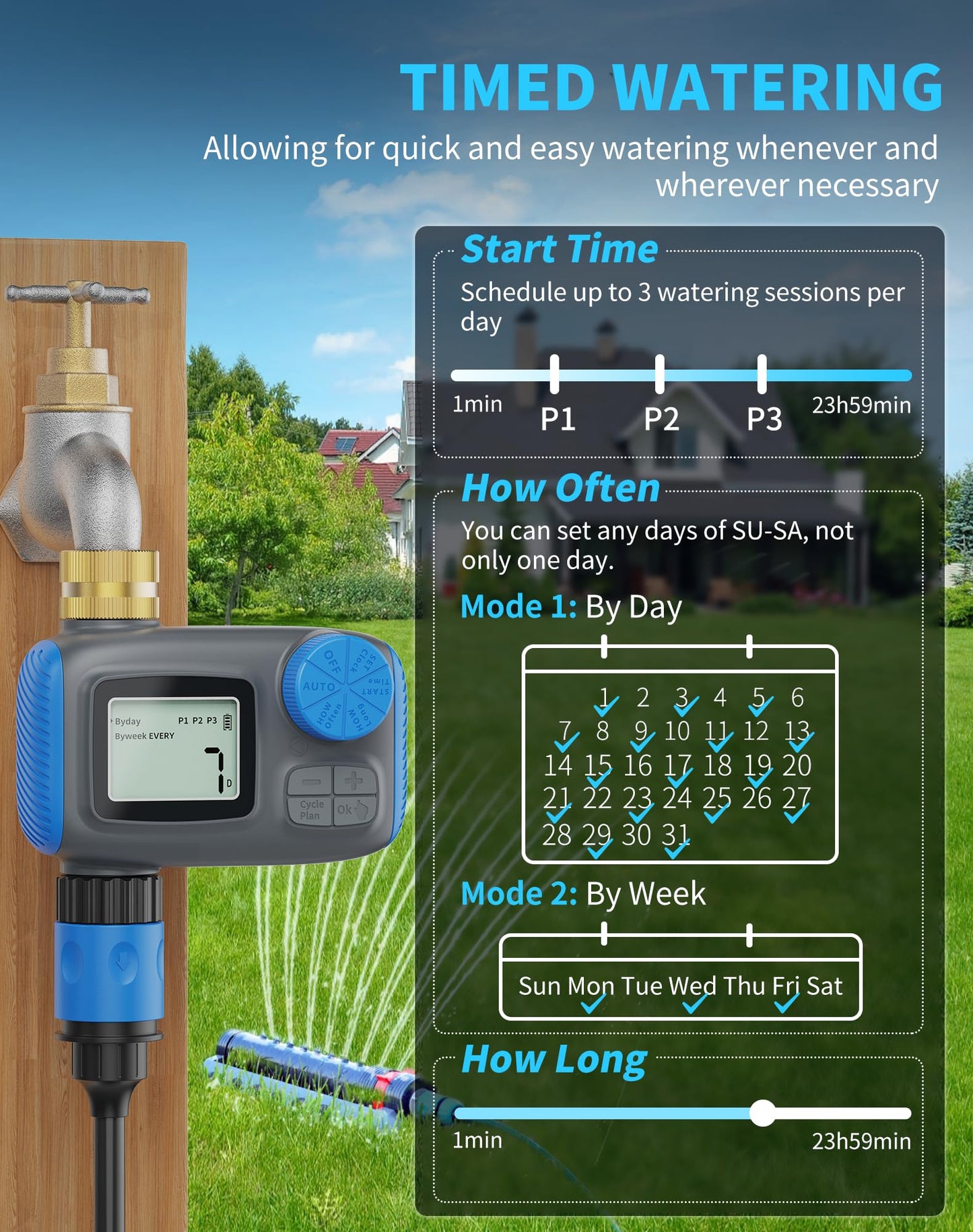 Smartale Sprinkler Timer, Programmable Hose Timers for Watering with Brass Swivel, Digital Irrigation Controller System with Rain Delay/Manual Mode/Automatic Watering for Outdoor Garden Yard Lawn