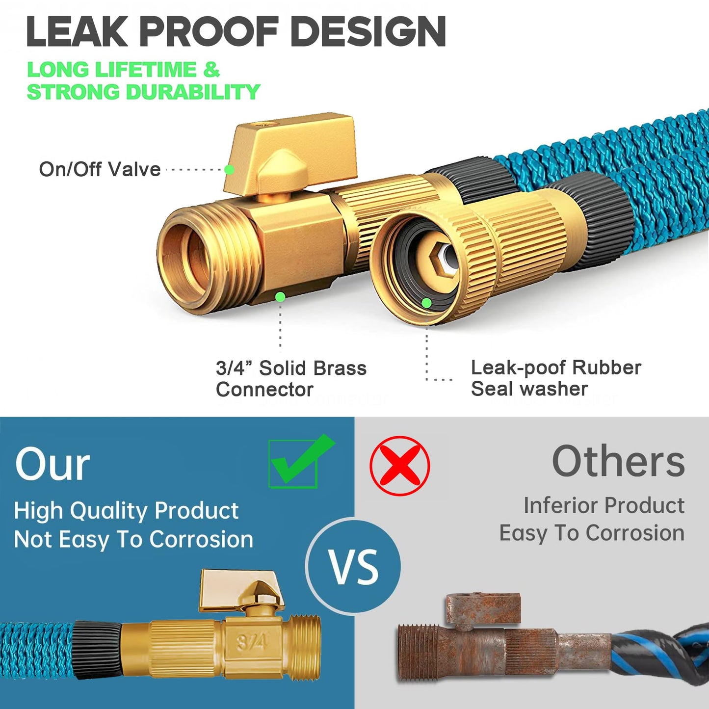 50 ft Expandable Garden Hose with 10 Function Spray Nozzle - New Patented Water Hose with 40 Layers of Innovative Nano Rubber - Lightweight, Durable, Flexible, 50ft Retractable Stretch Hose (Blue)