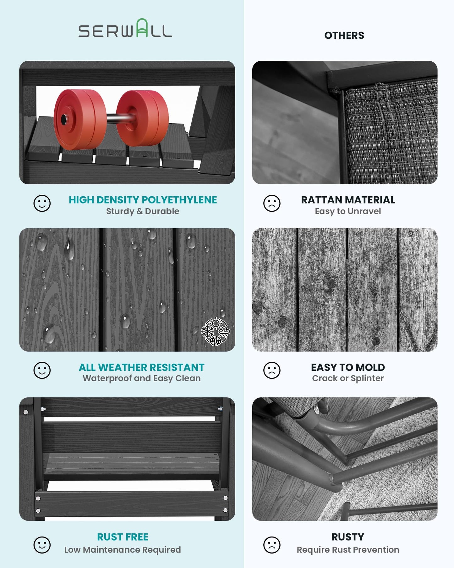 SERWALL 8-Piece Patio Dining Sets with 15FT Double Side Patio Umbrella, Outdoor HDPE Dining Furniture Set with Umbrella Hole Cut-Out Table and 6 Chairs, Black（Umbreall Base not Included）