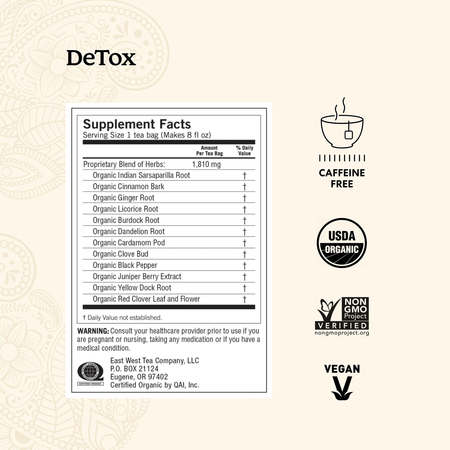 Yogi Digestion & DeTox Sampler Pack (6 Pack) - Wellness Support - Herbal & Green Tea - 96 Tea Bags